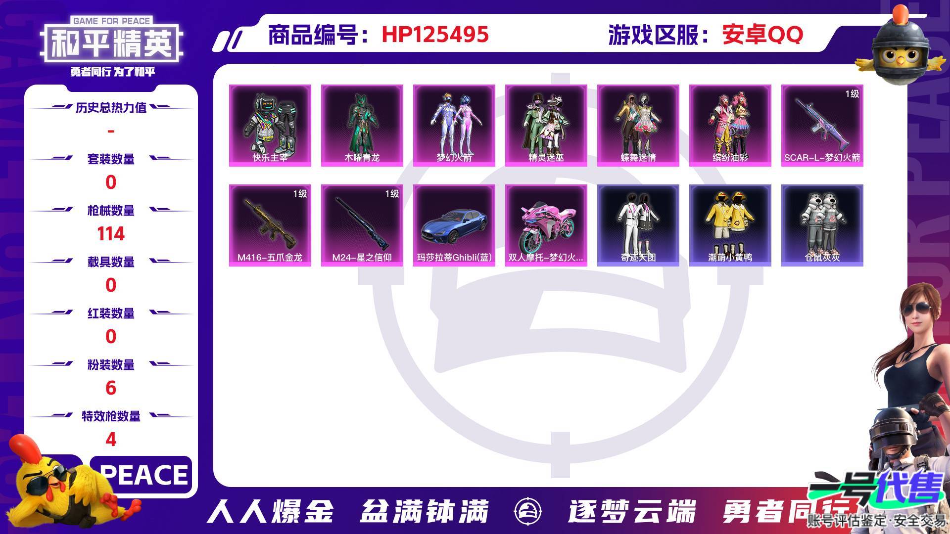HP125495