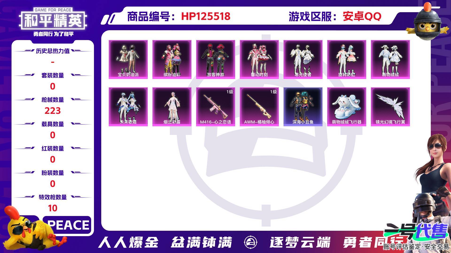 HP125518
