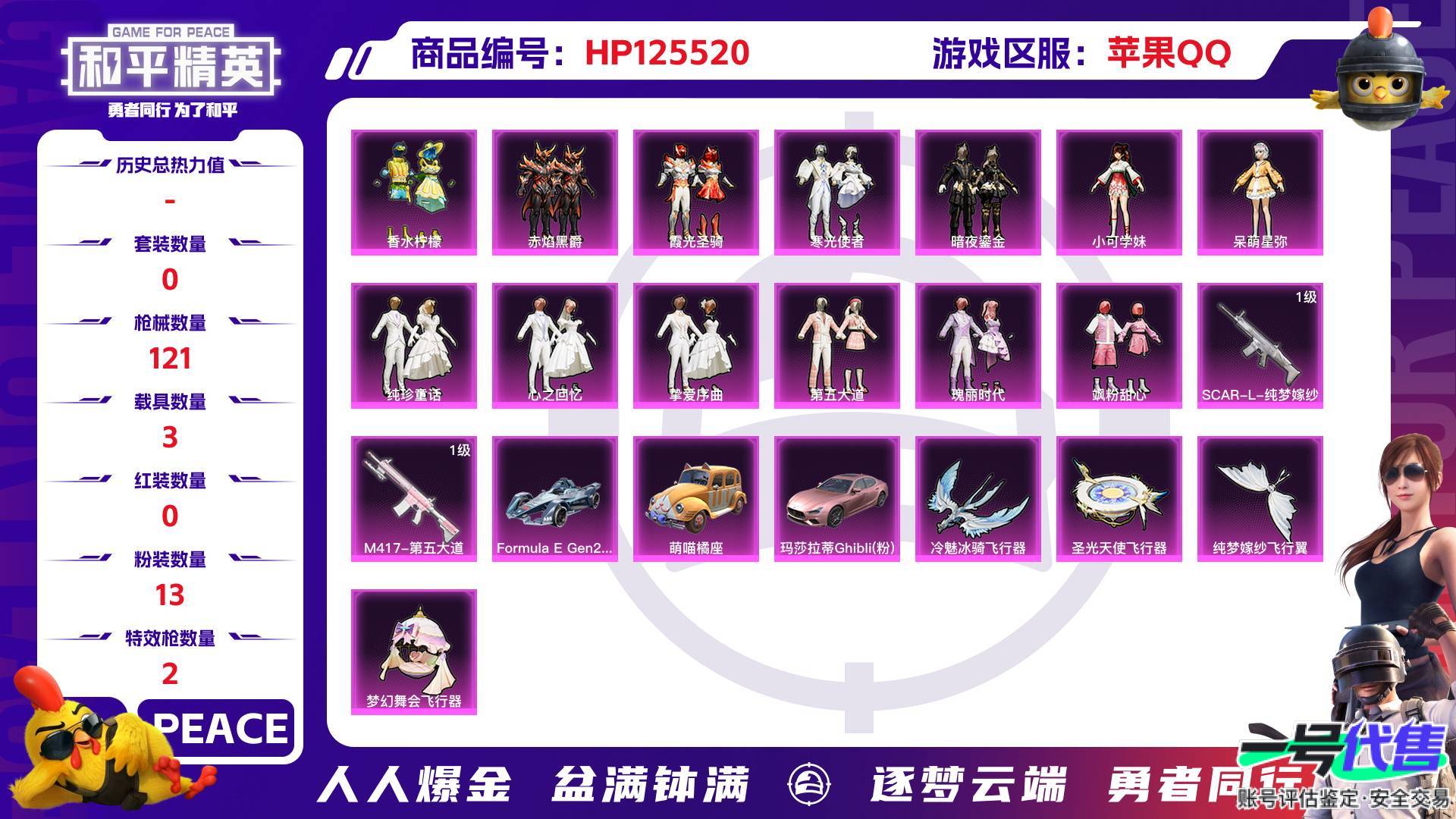 HP125520