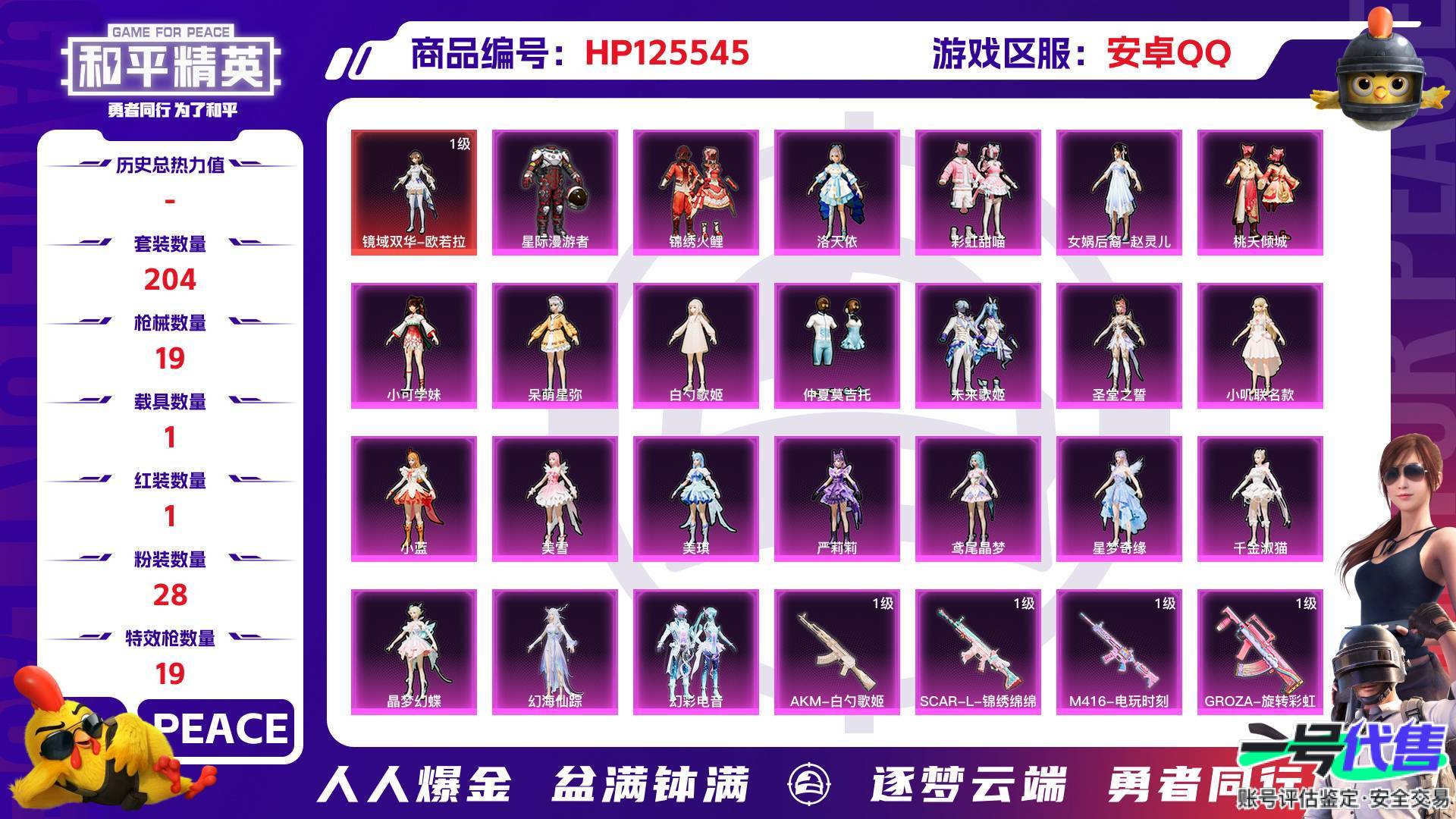 HP125545