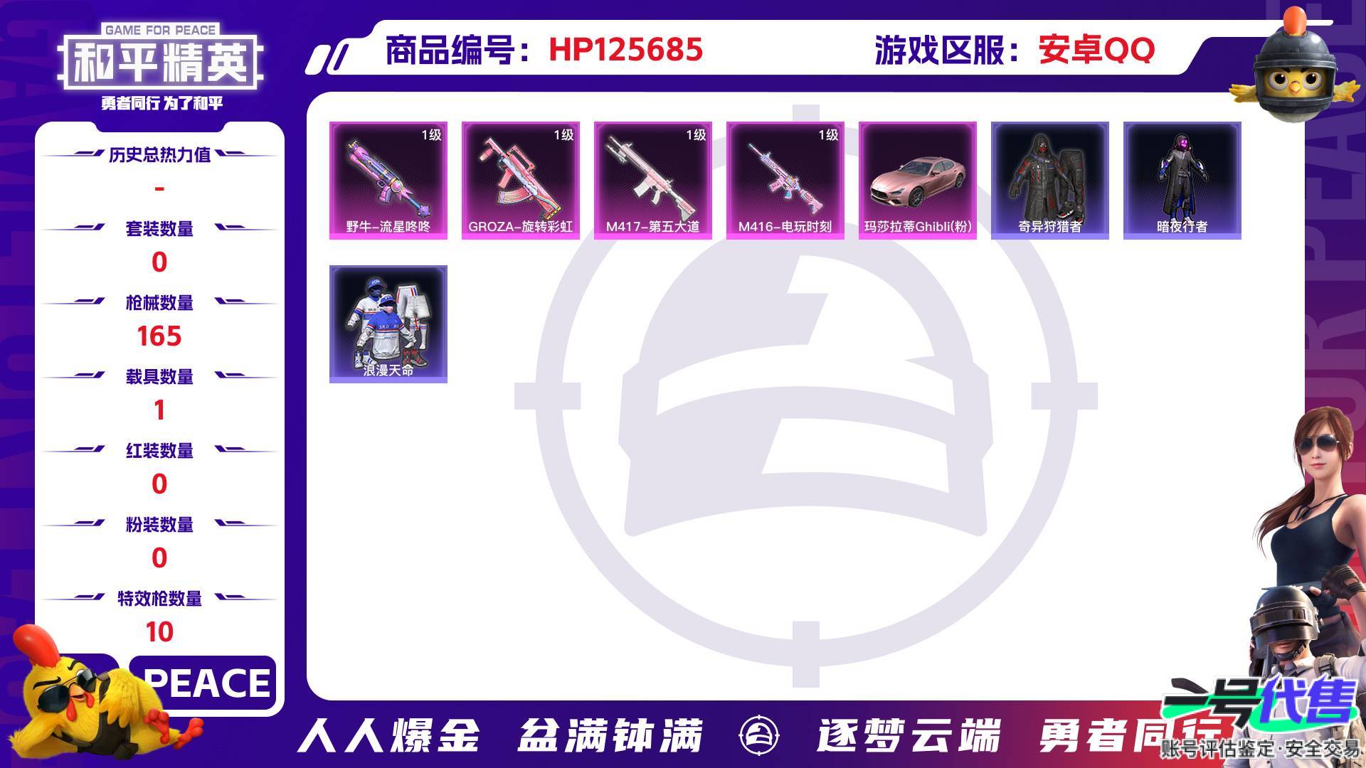 HP125685