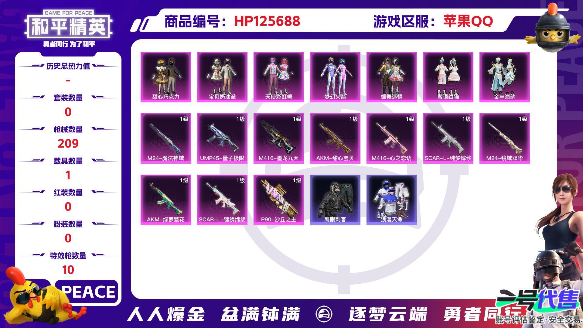 HP125688
