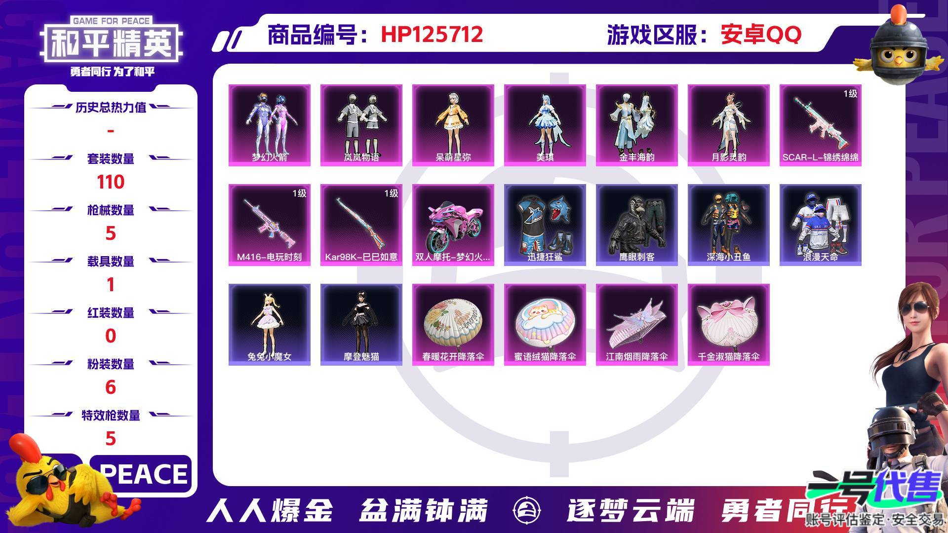 HP125712