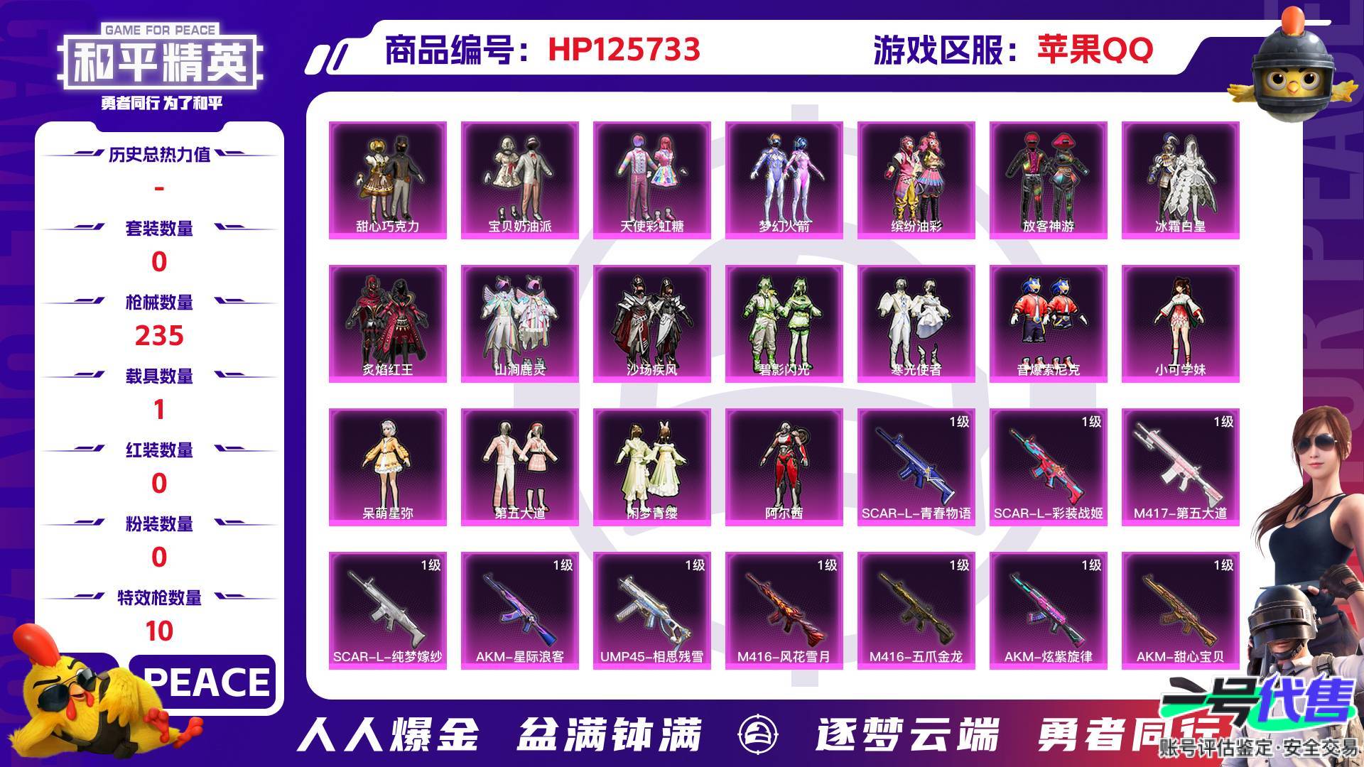 HP125733
