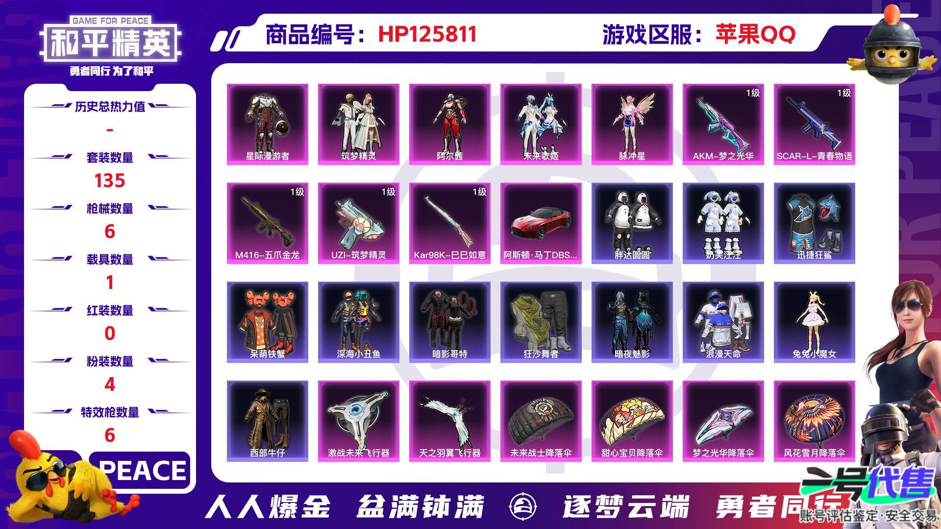 HP125811