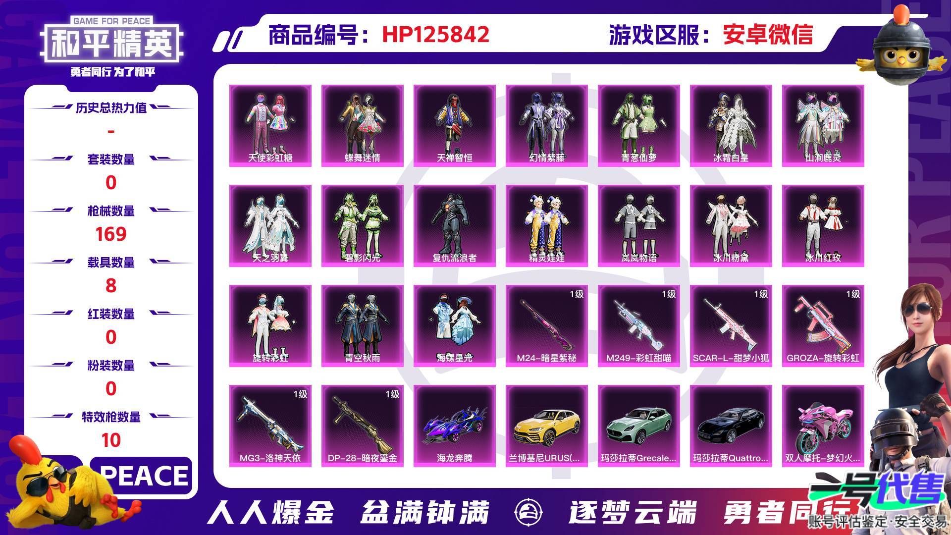 HP125842