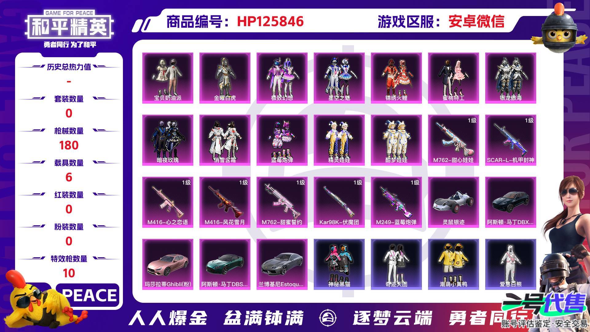 HP125846