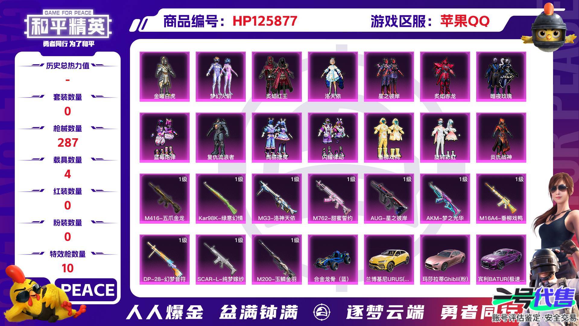 HP125877