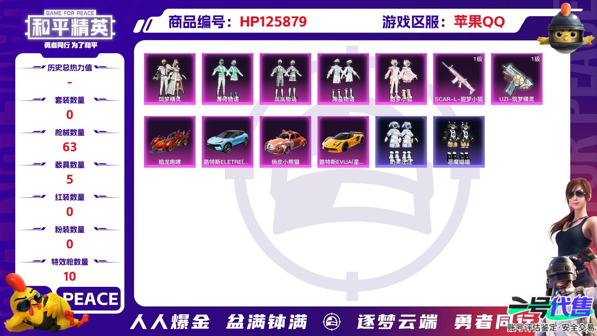 HP125879