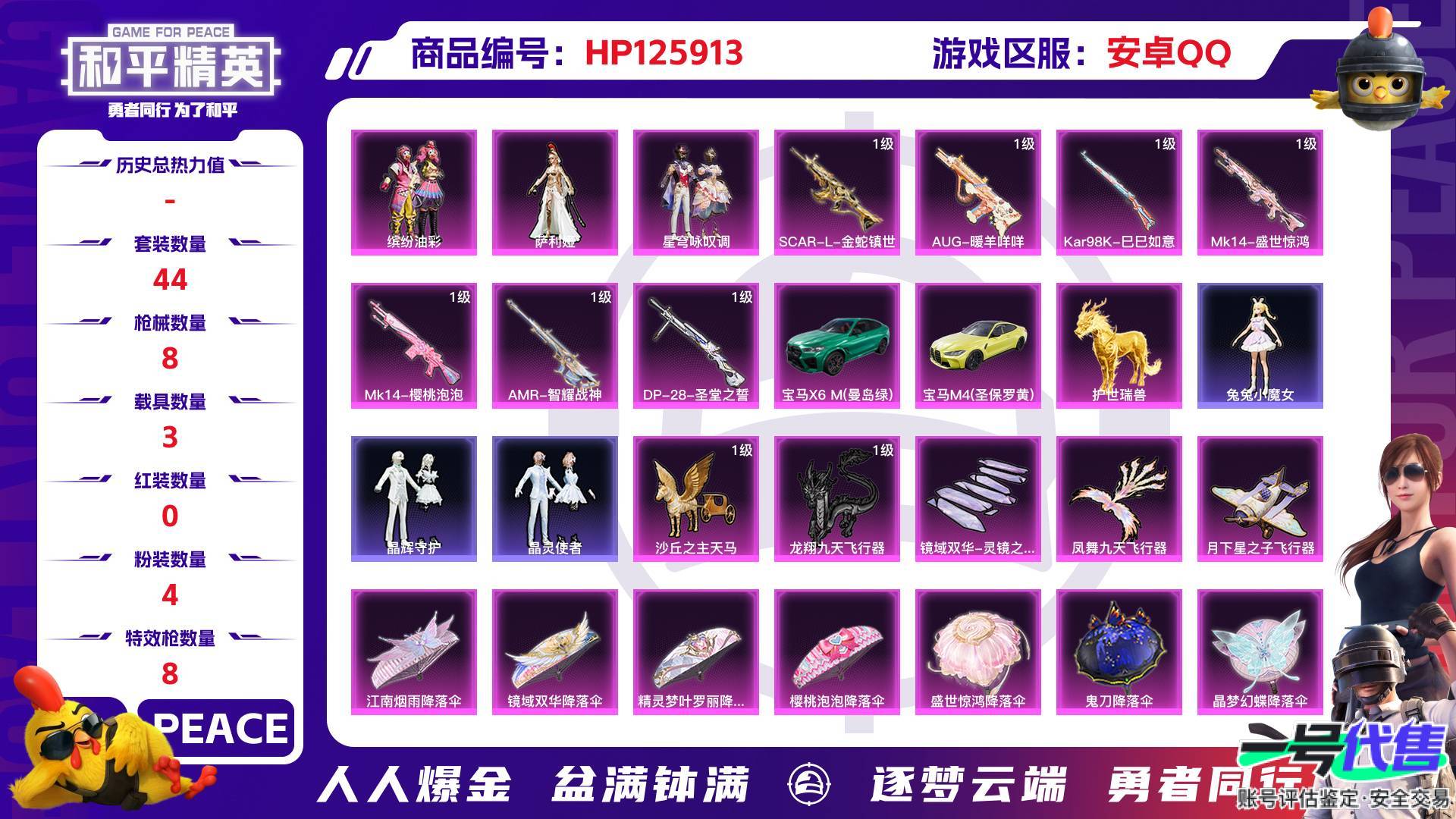 HP125913