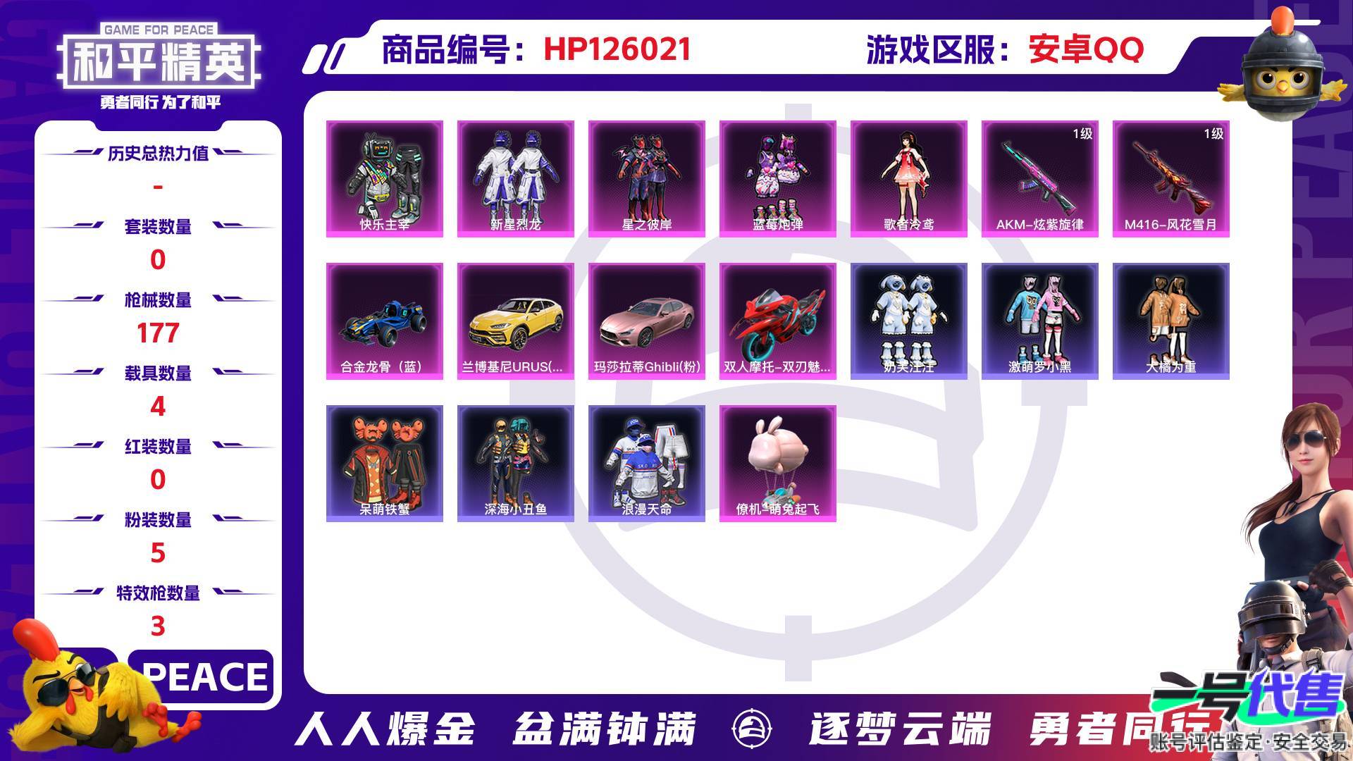 HP126021
