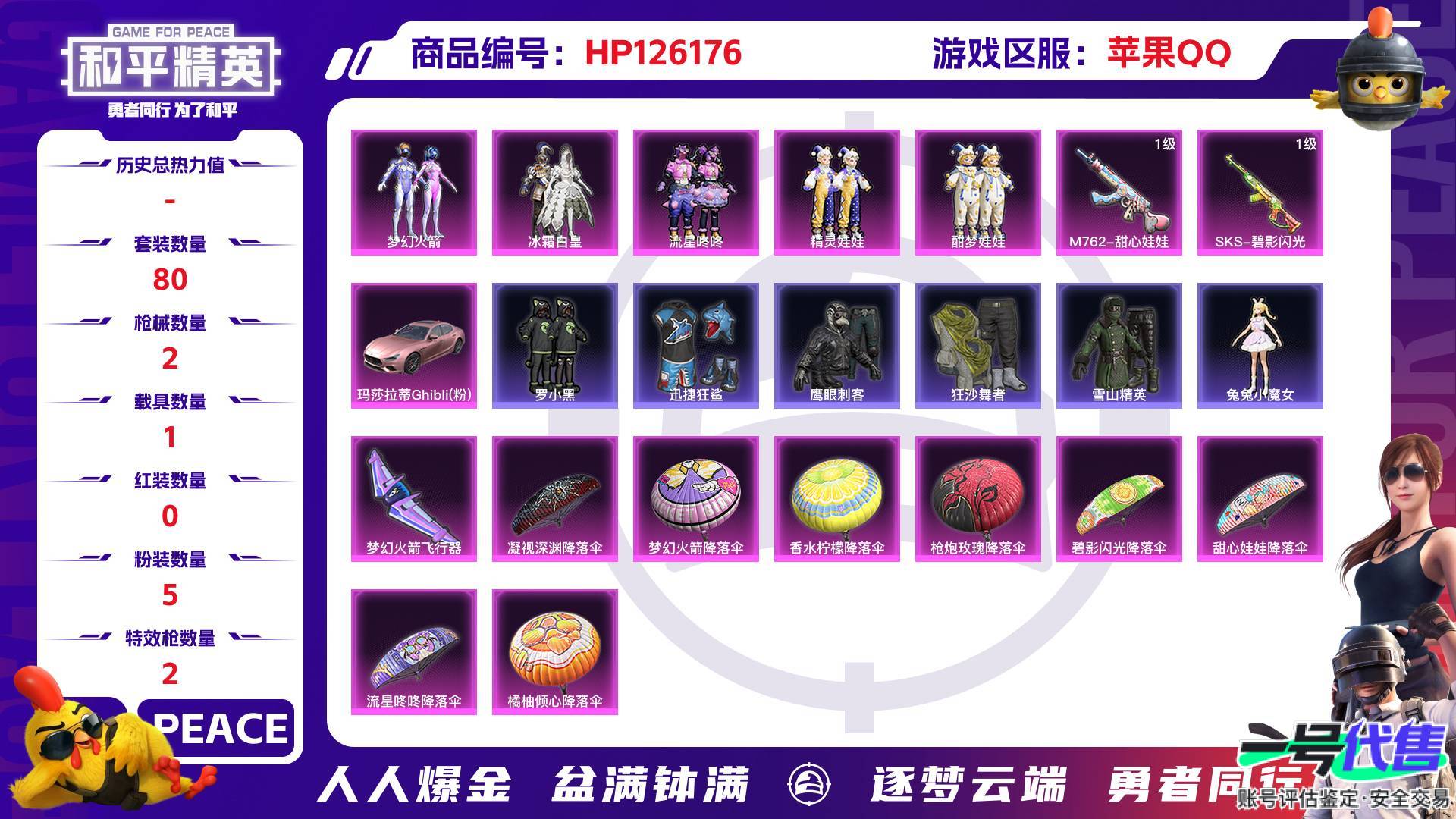 HP126176