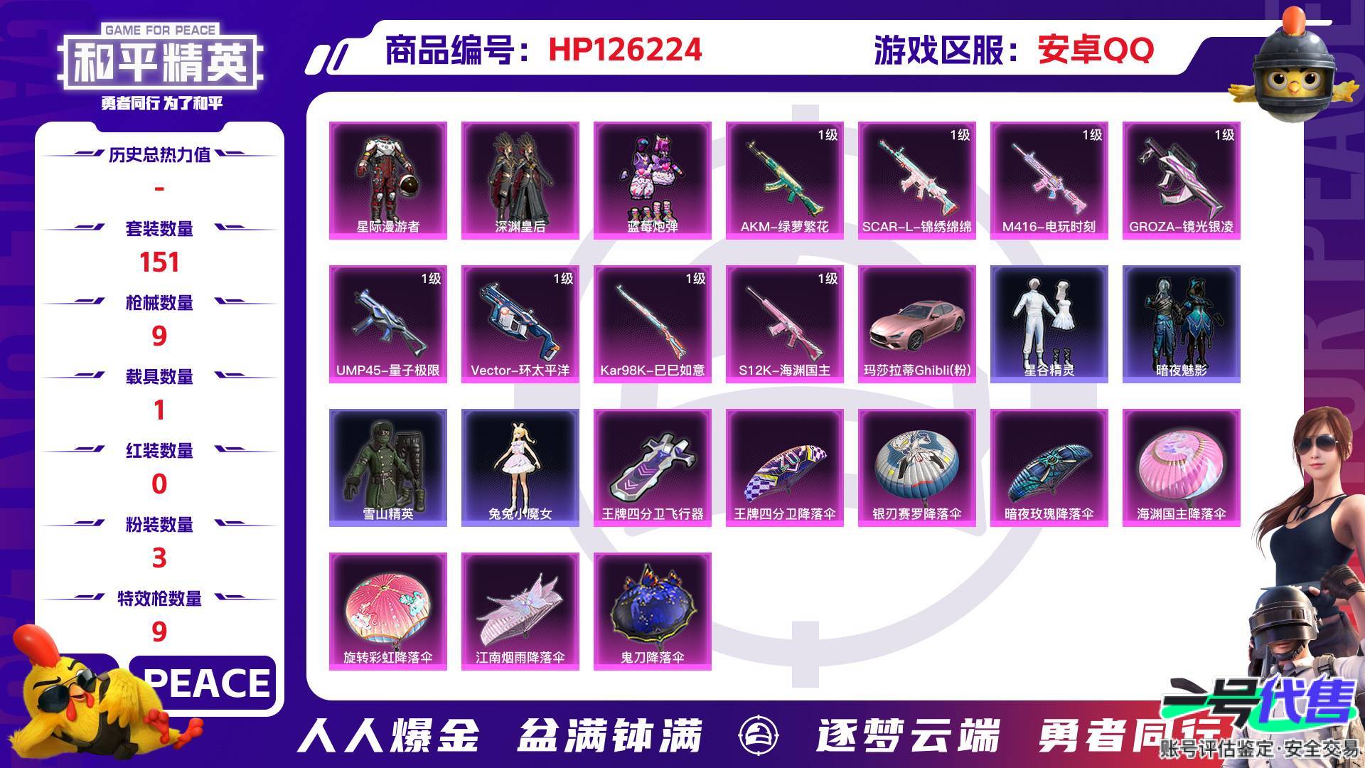 HP126224