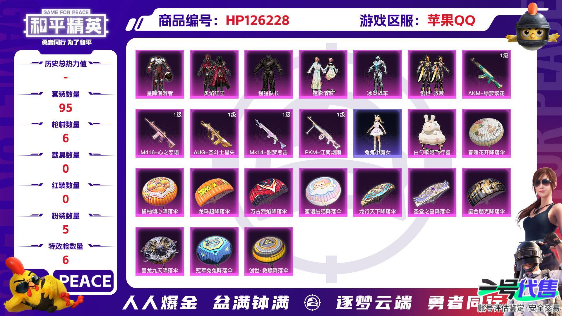 HP126228