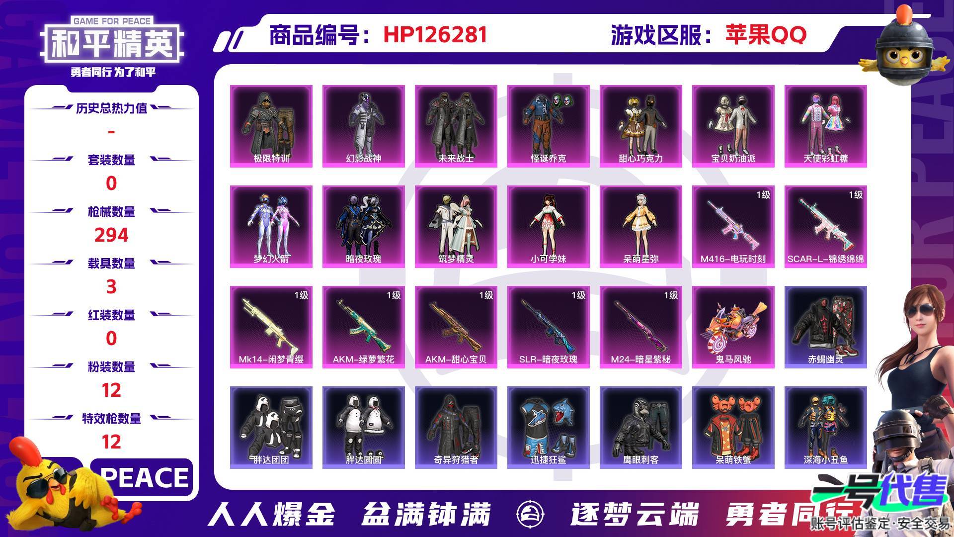 HP126281