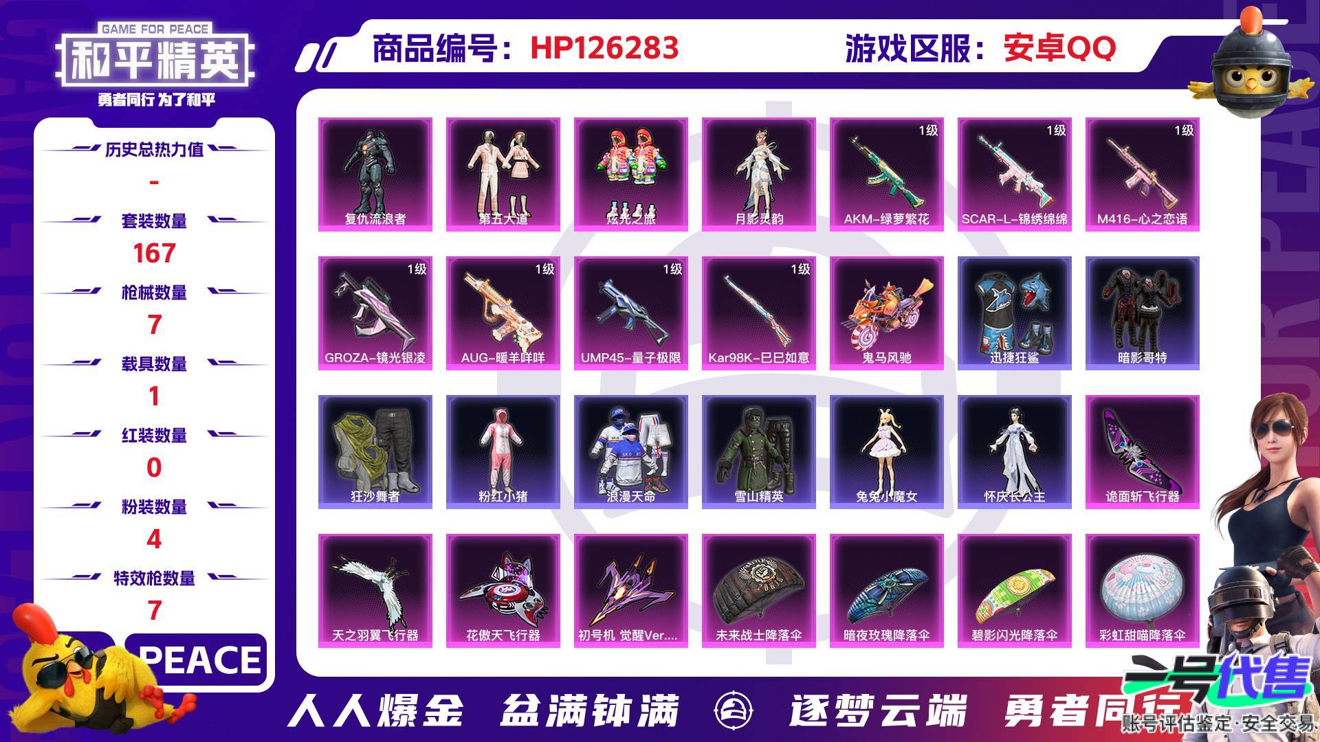 HP126283