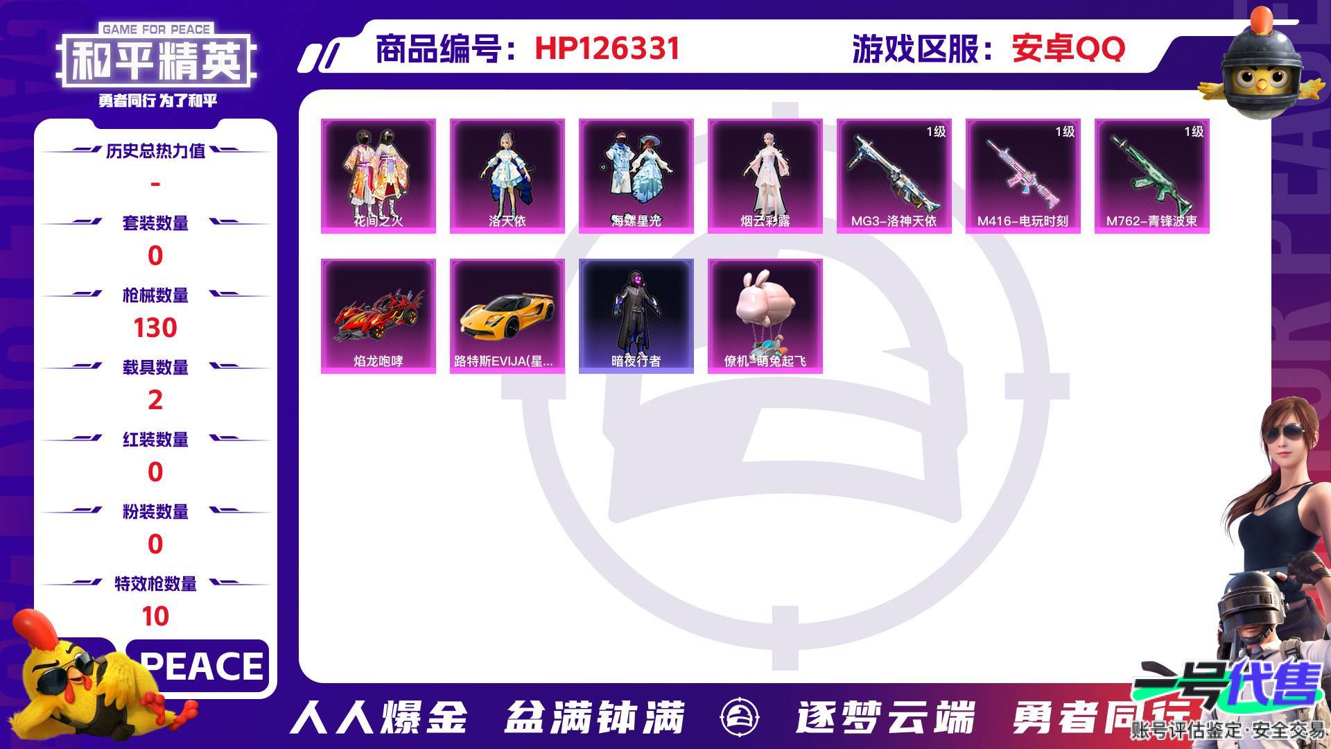 HP126331