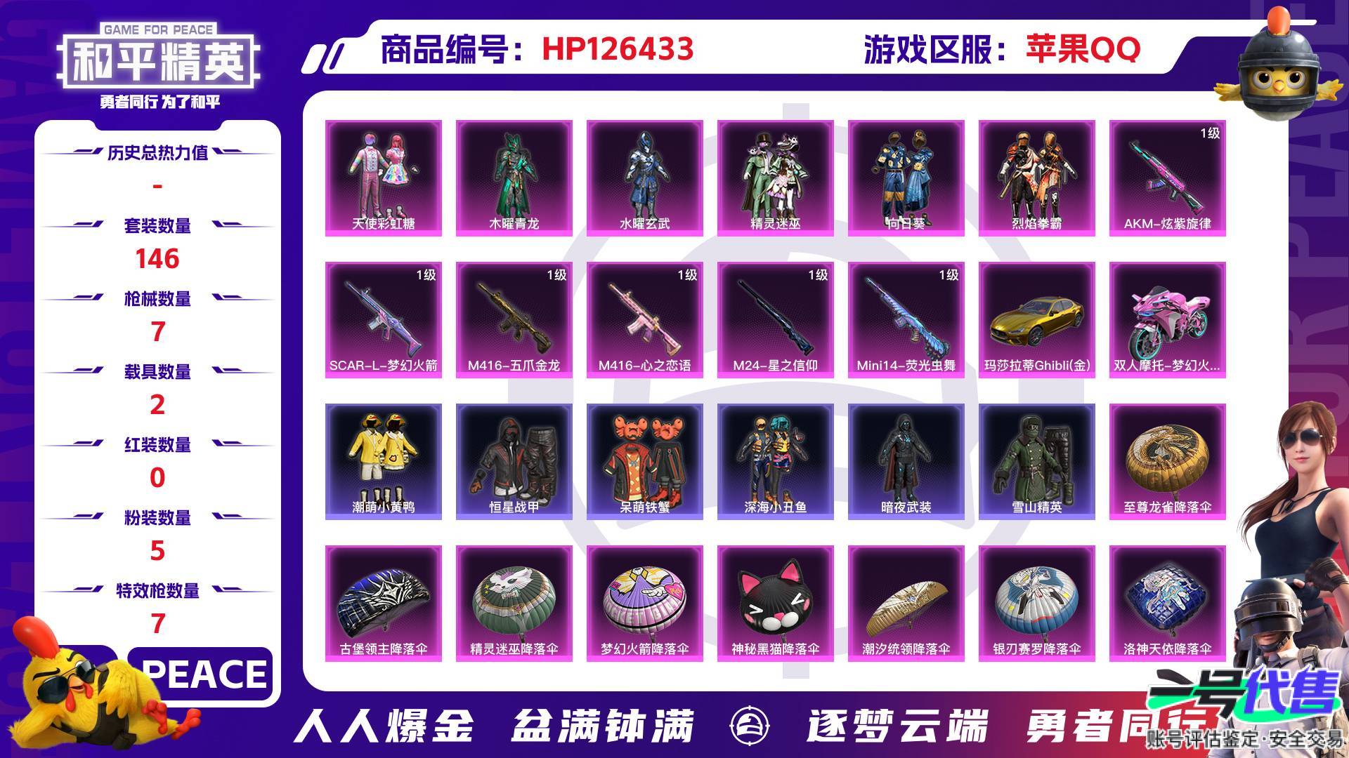 HP126433