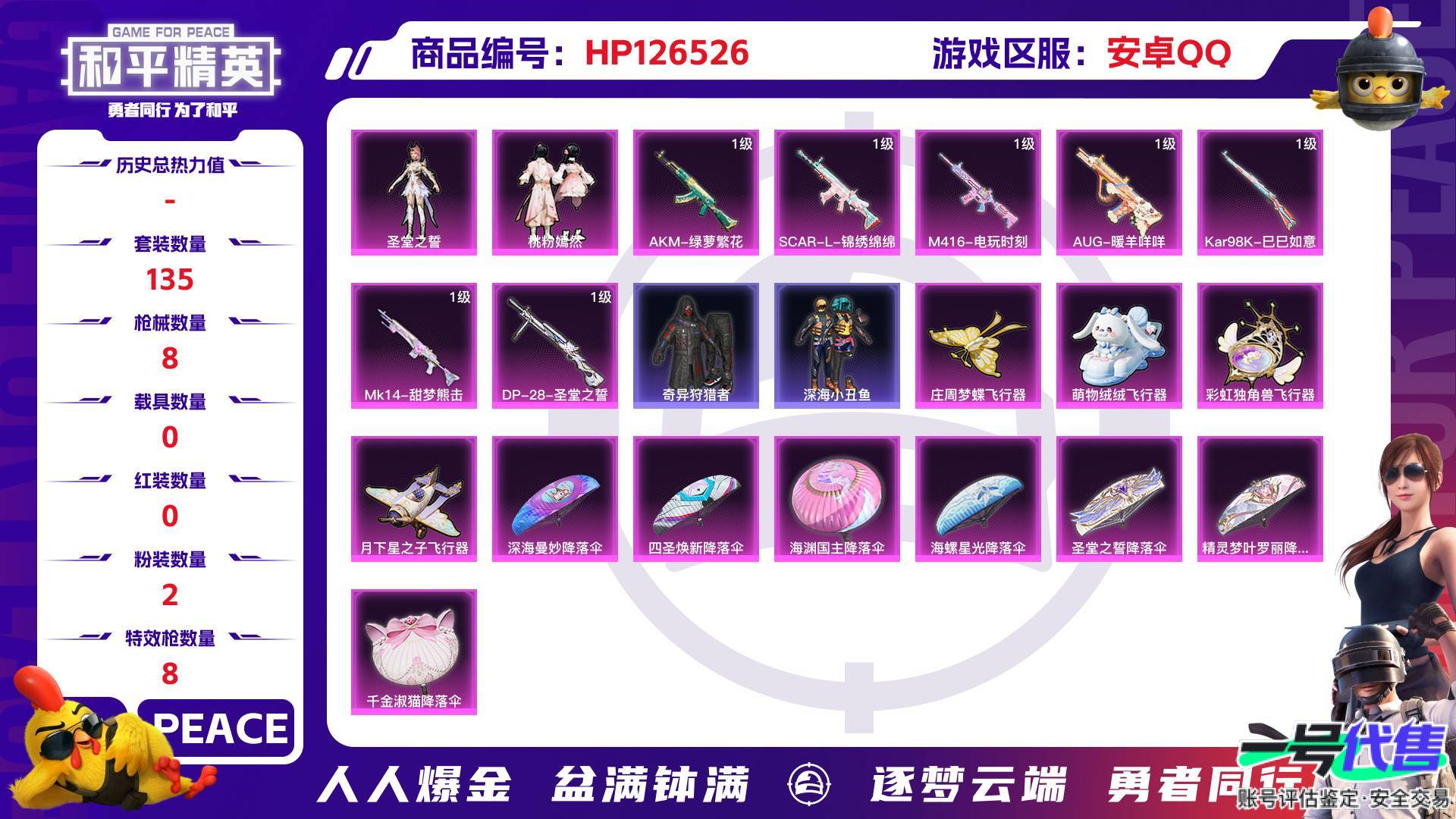 HP126526