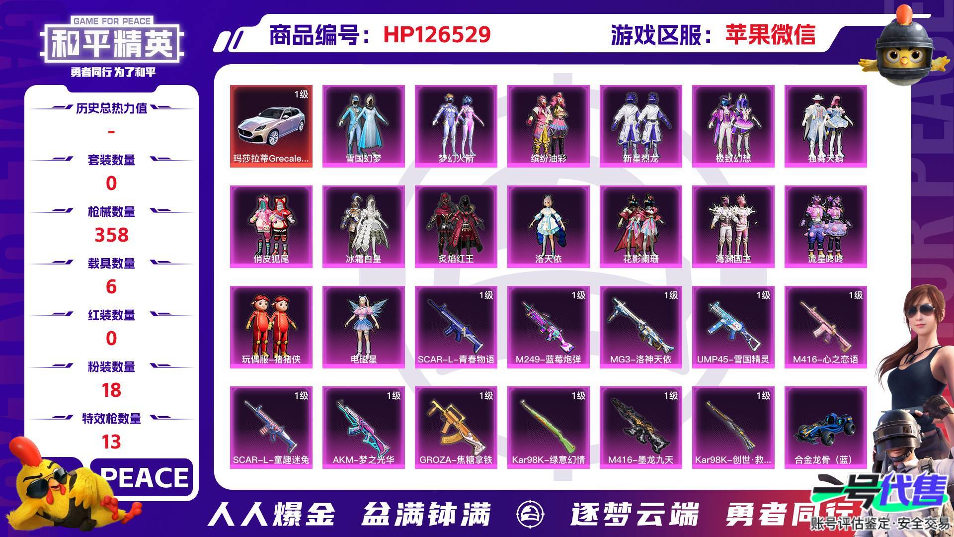 HP126529