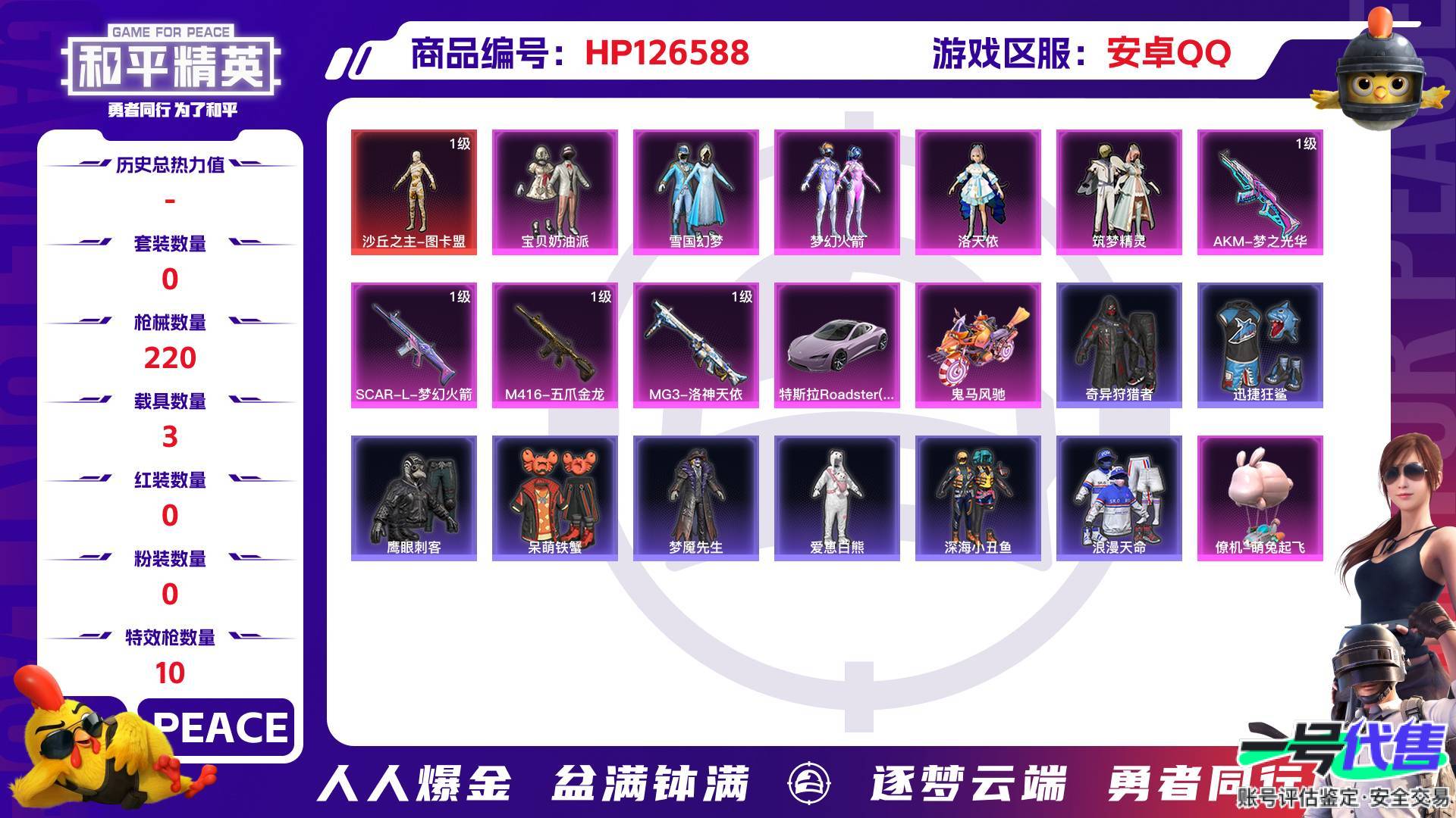 HP126588