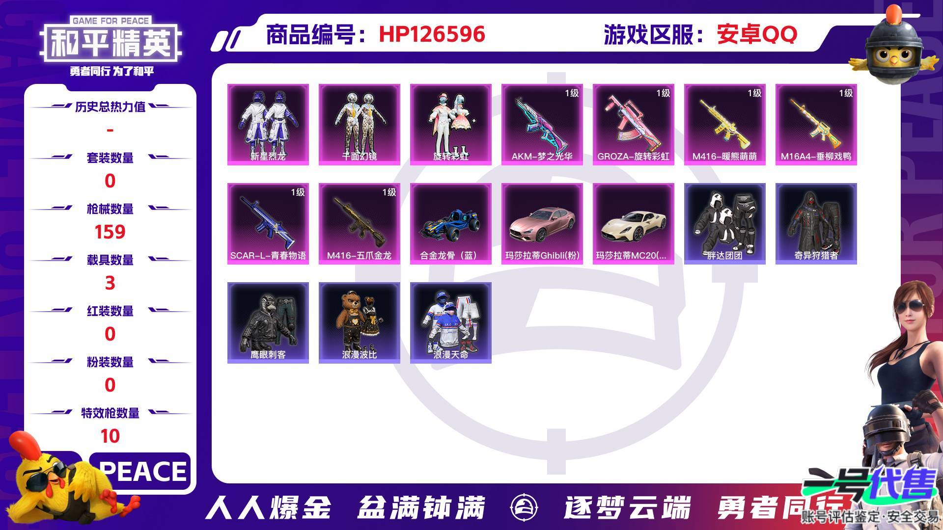 HP126596