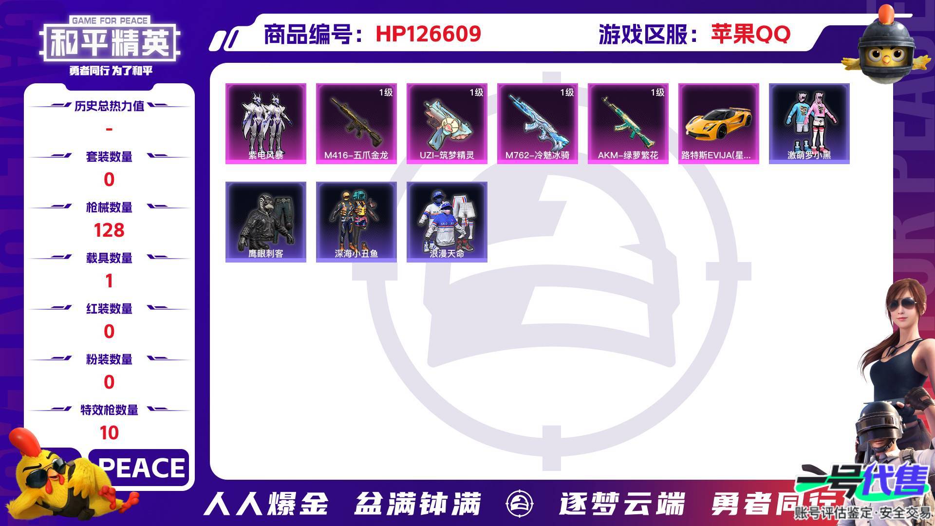 HP126609