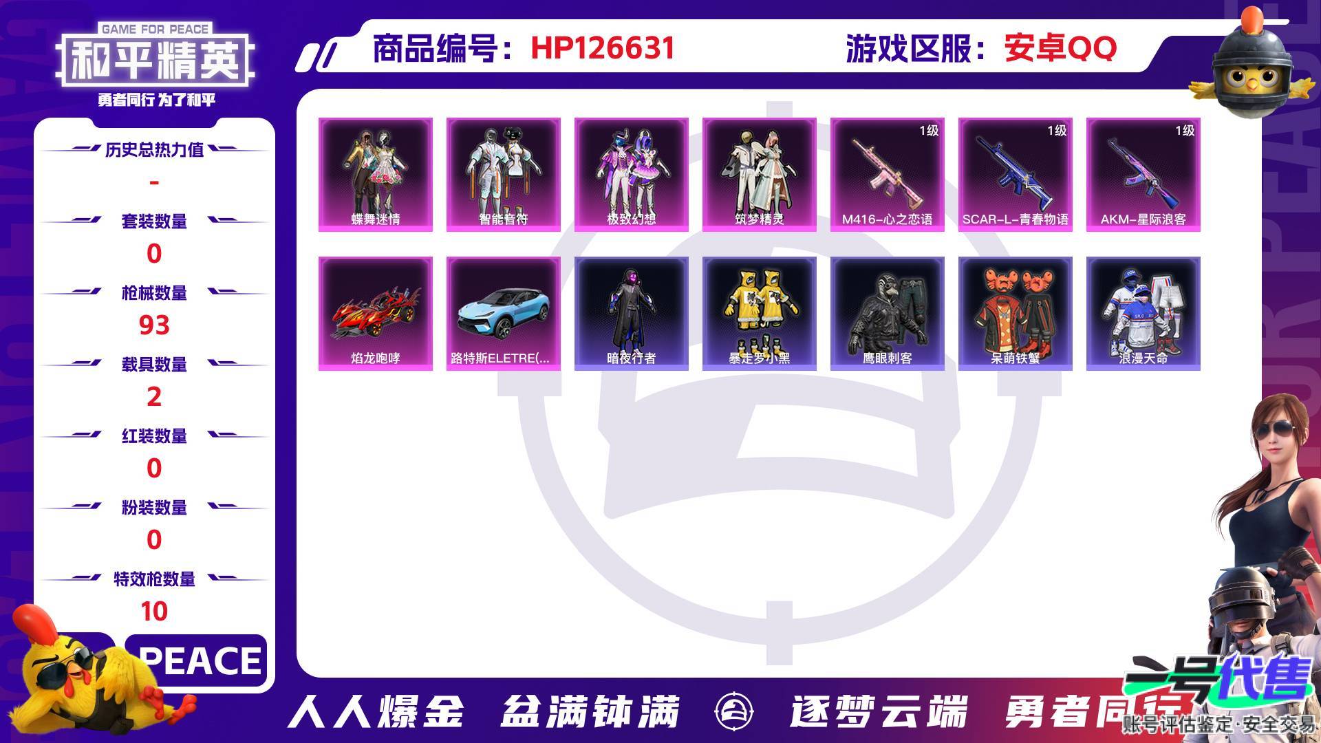 HP126631