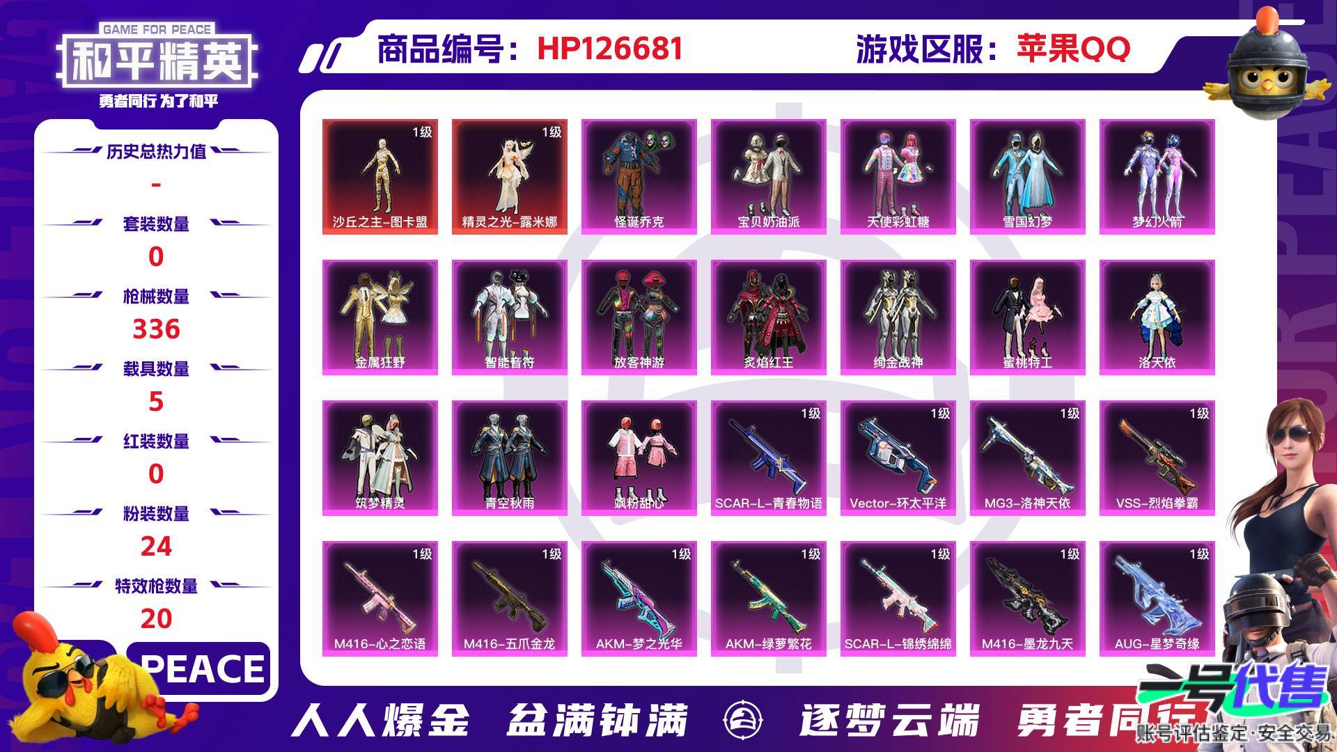 HP126681