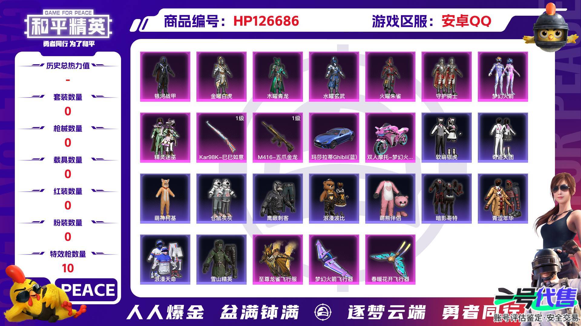 HP126686