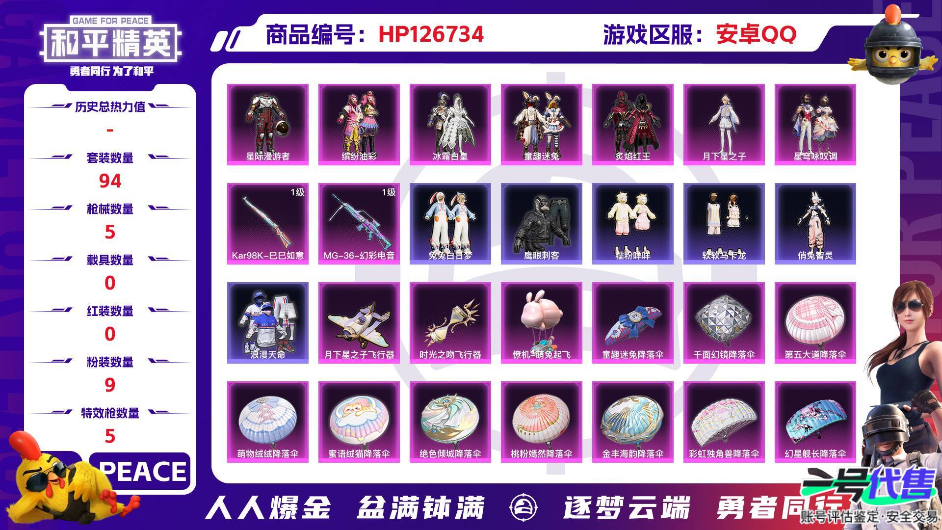HP126734