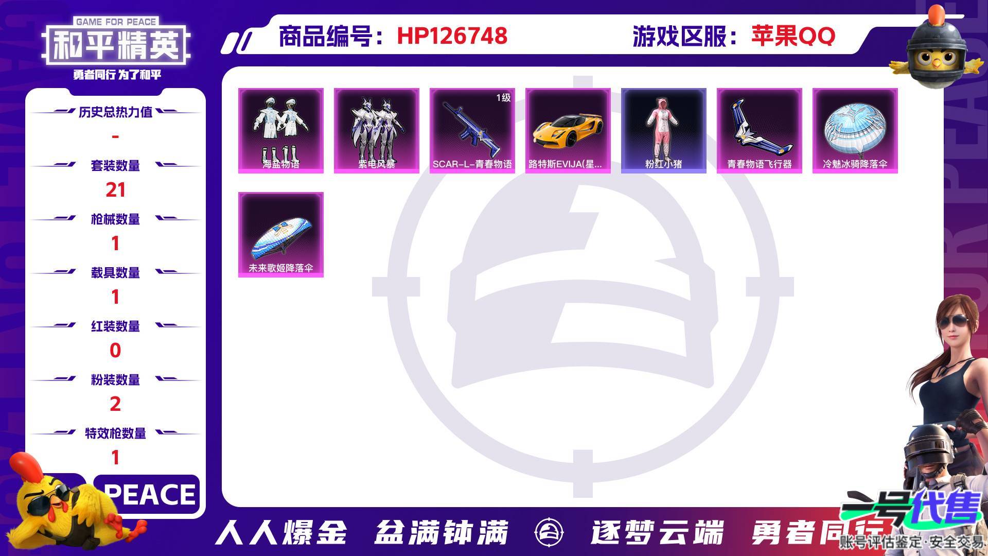 HP126748
