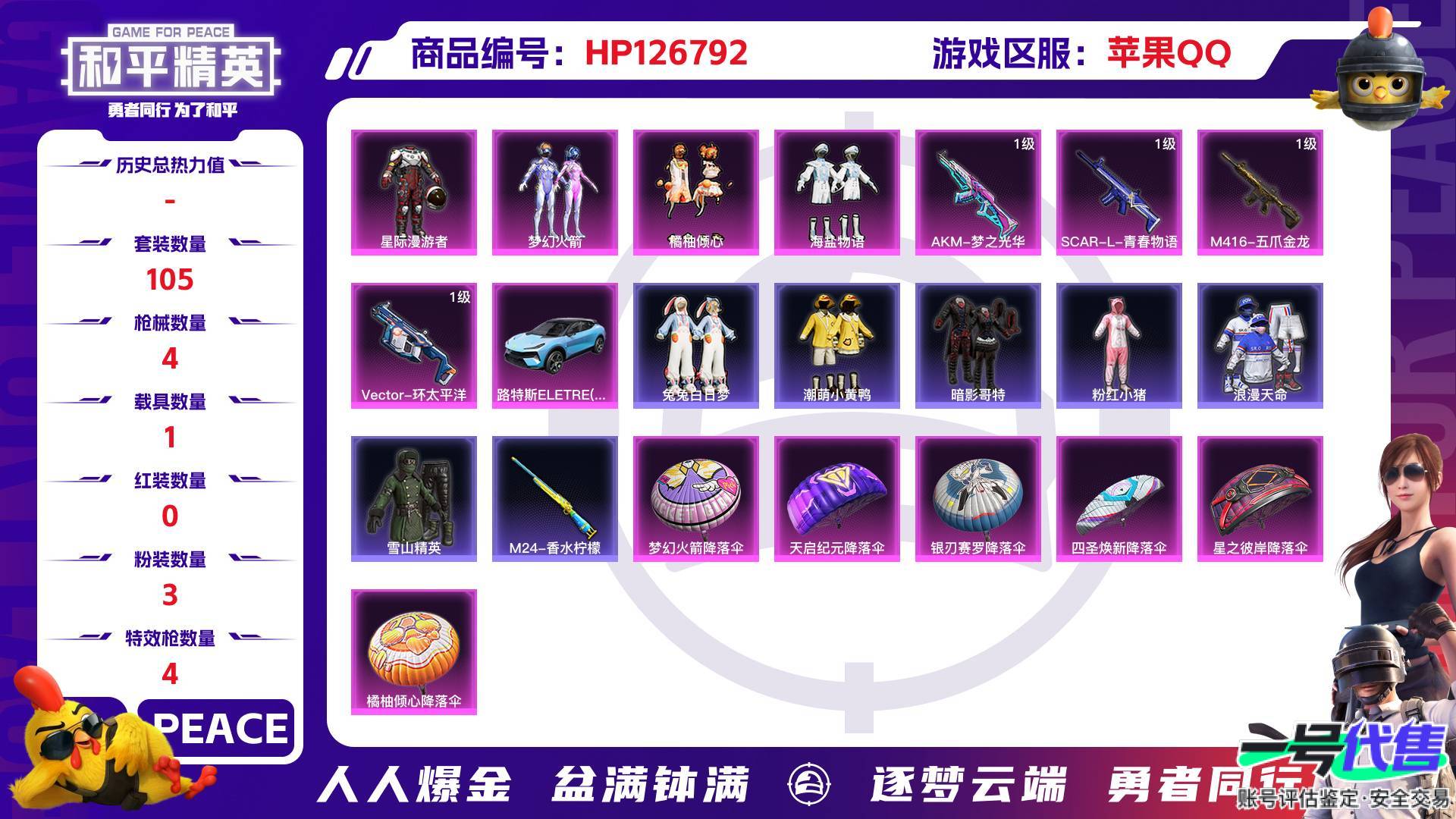 HP126792