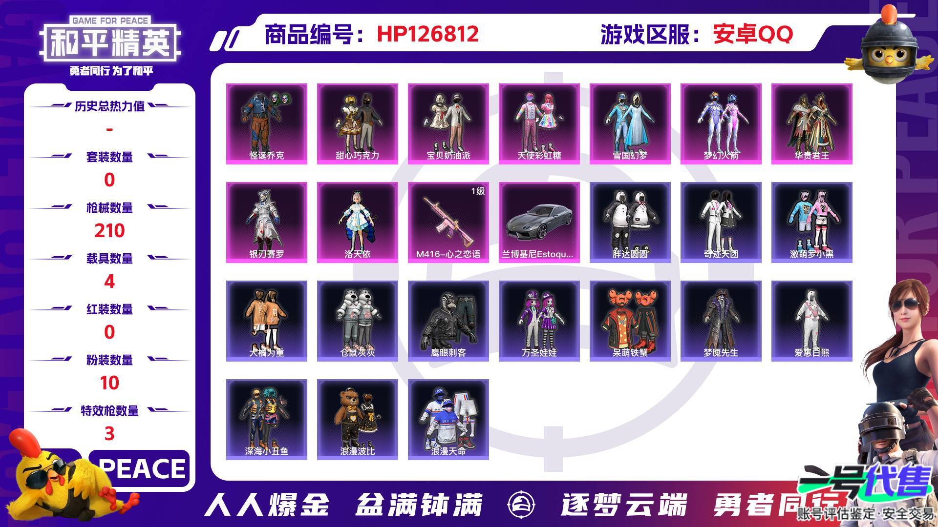 HP126812