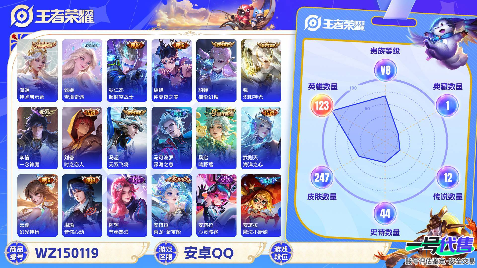 WZ150119