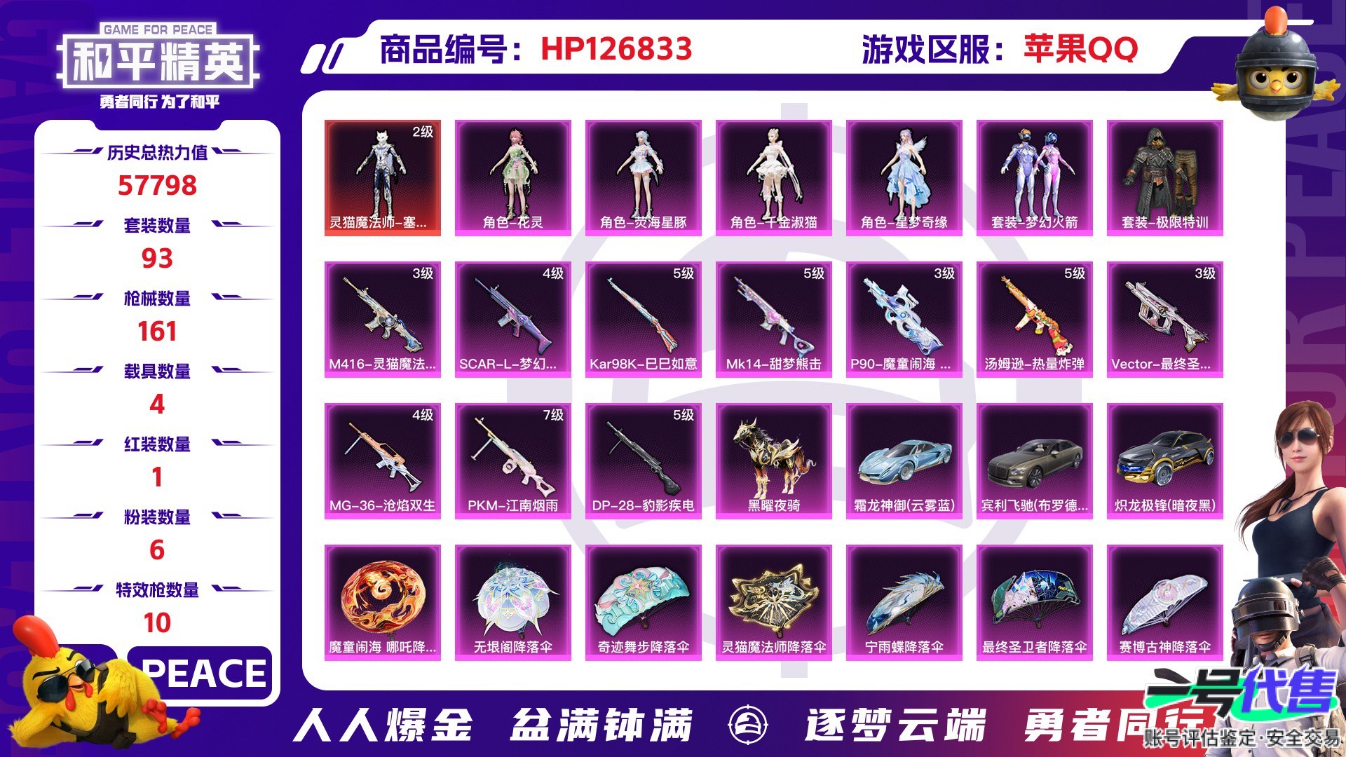 HP126833