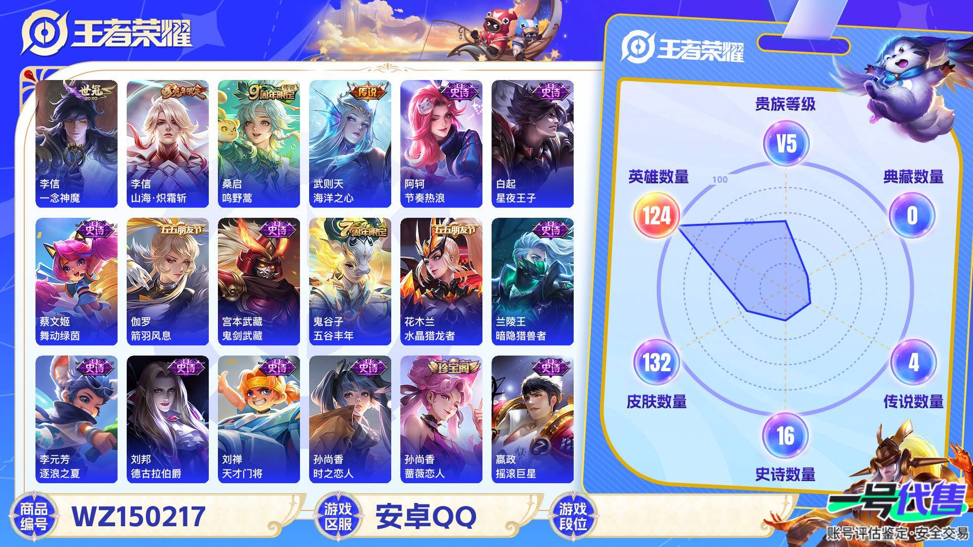WZ150217