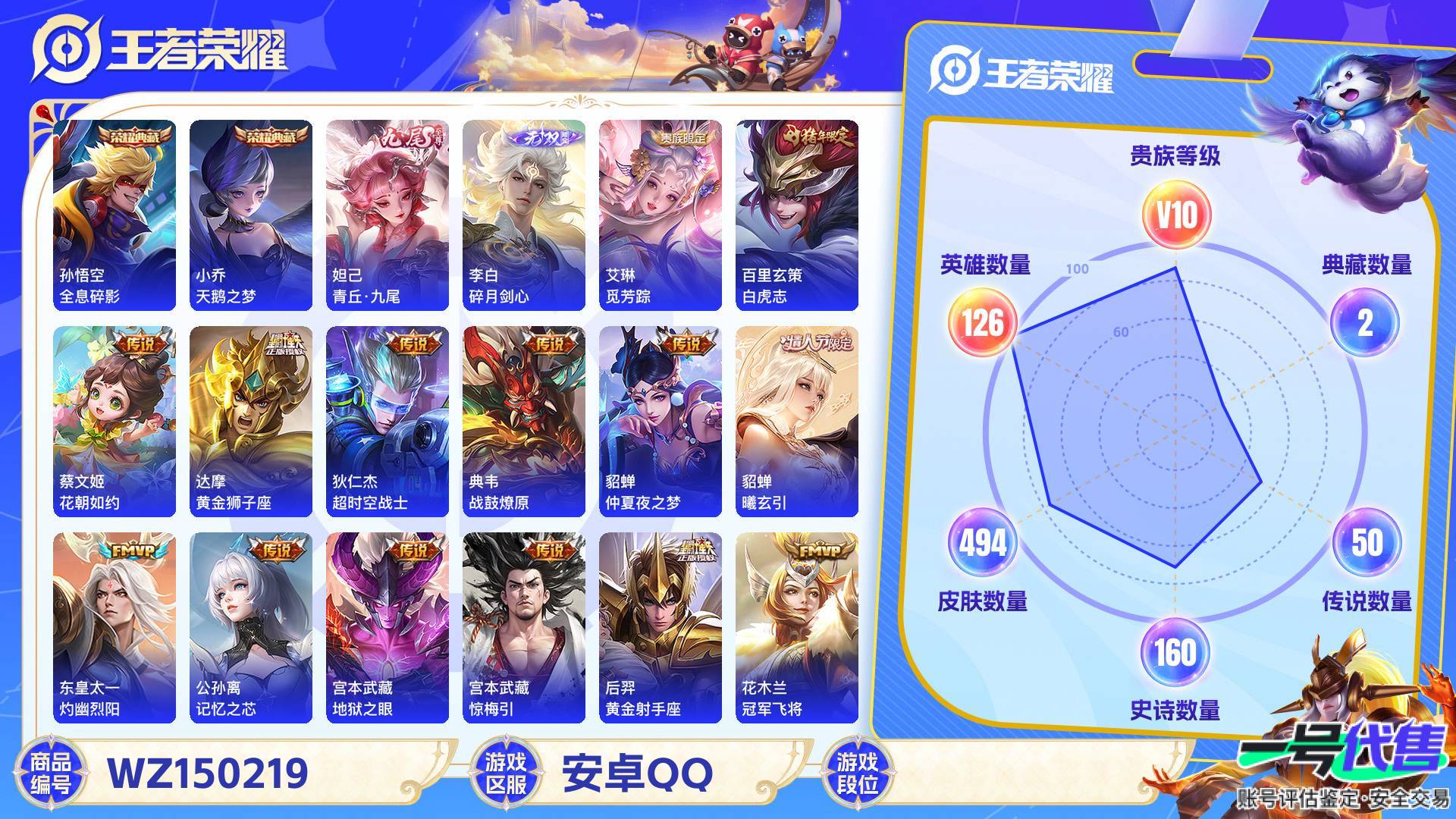 WZ150219