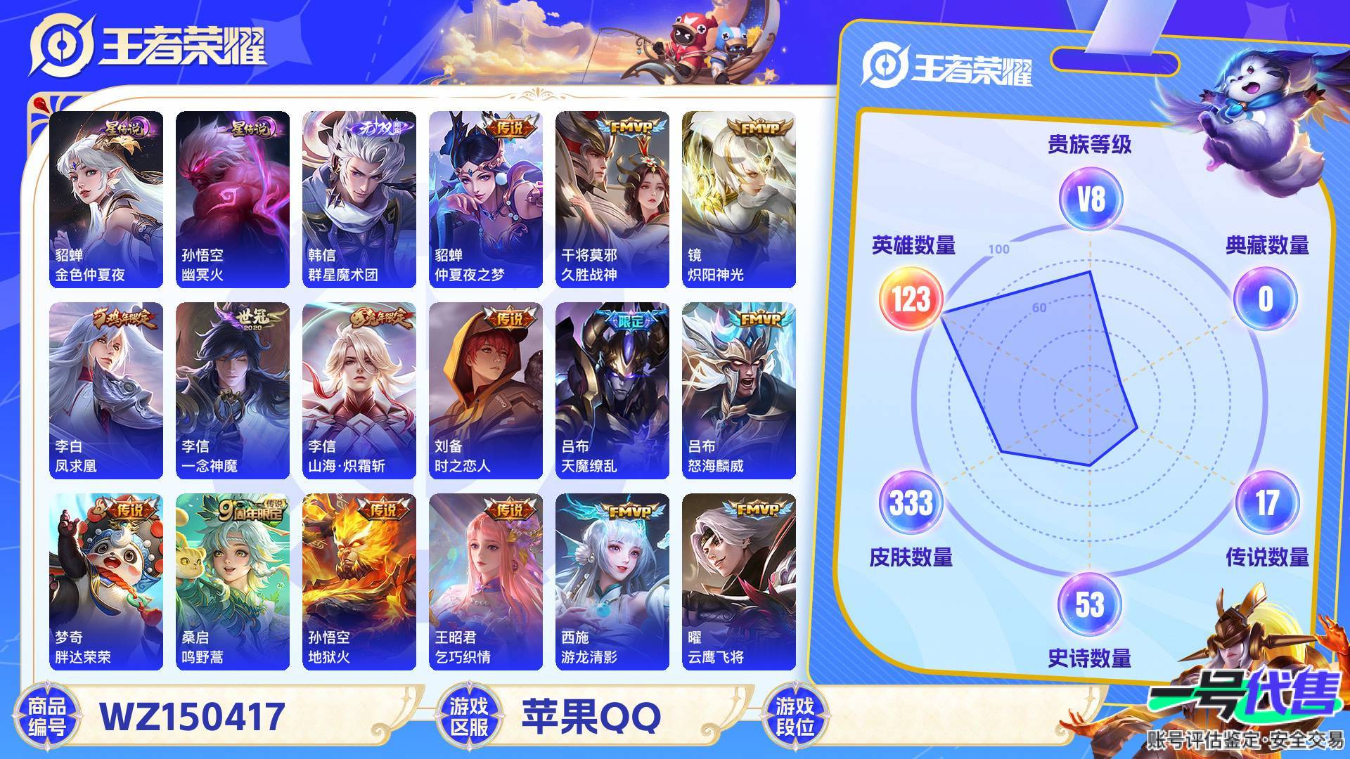 WZ150417