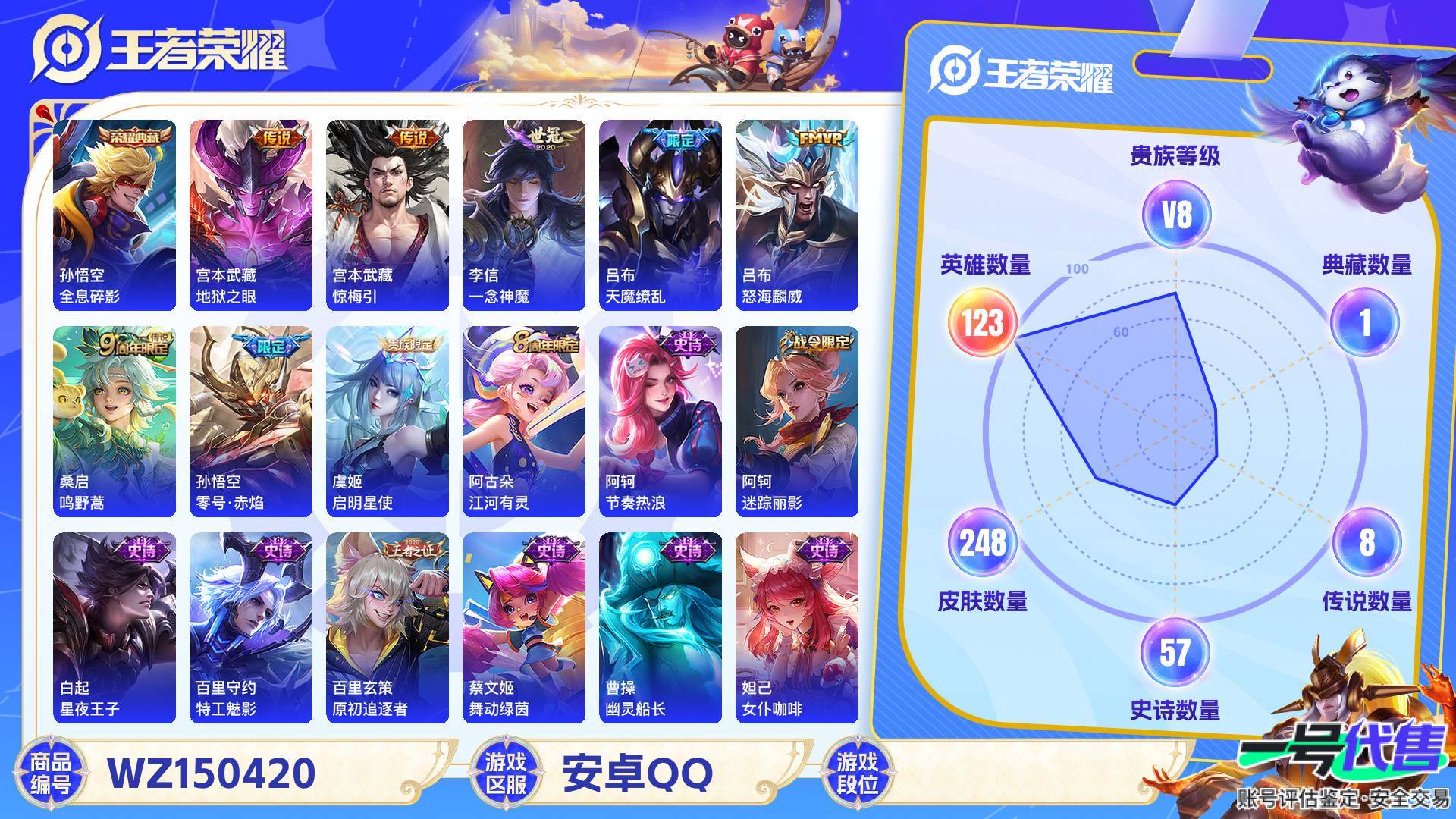 WZ150420
