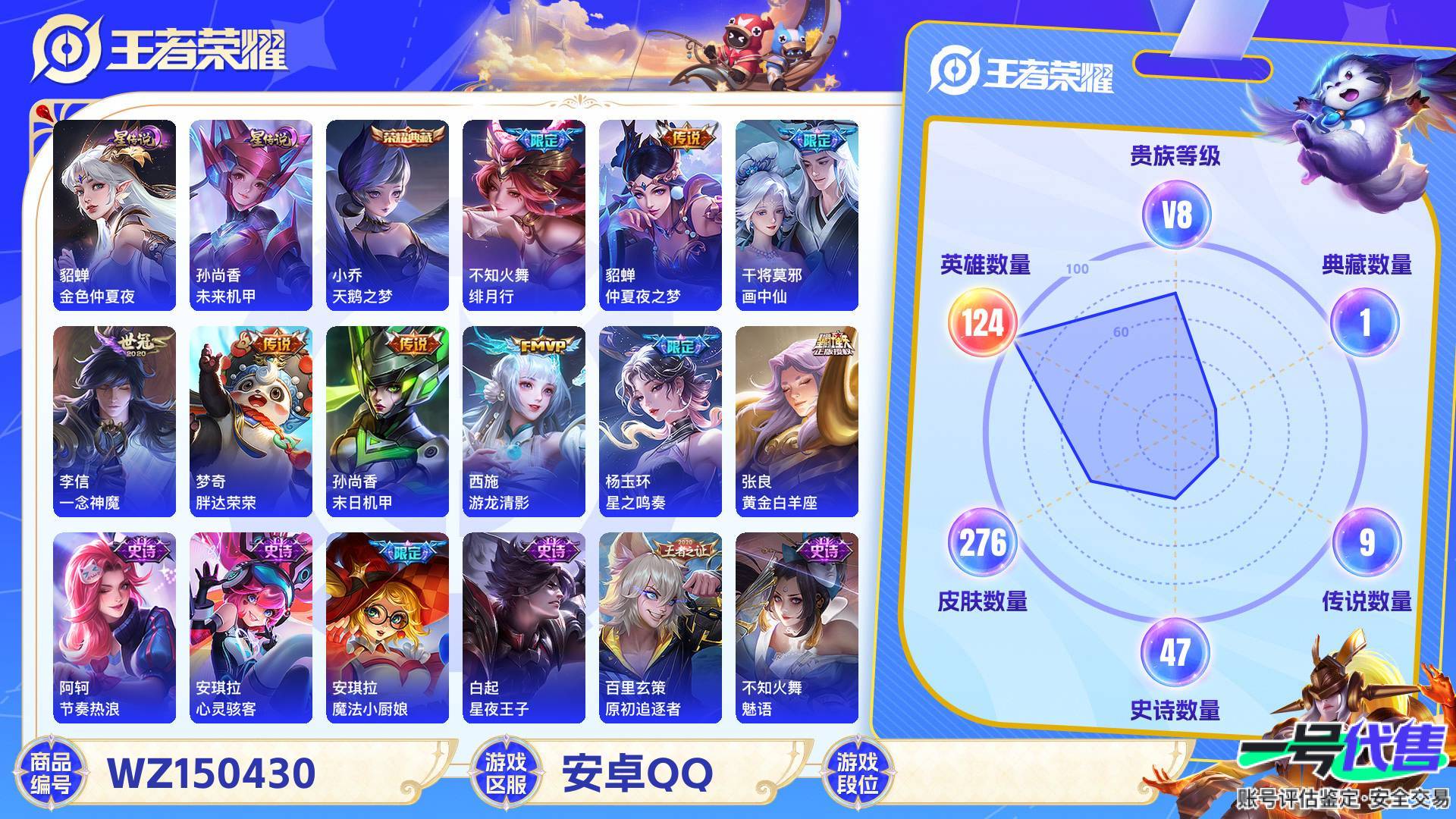 WZ150430