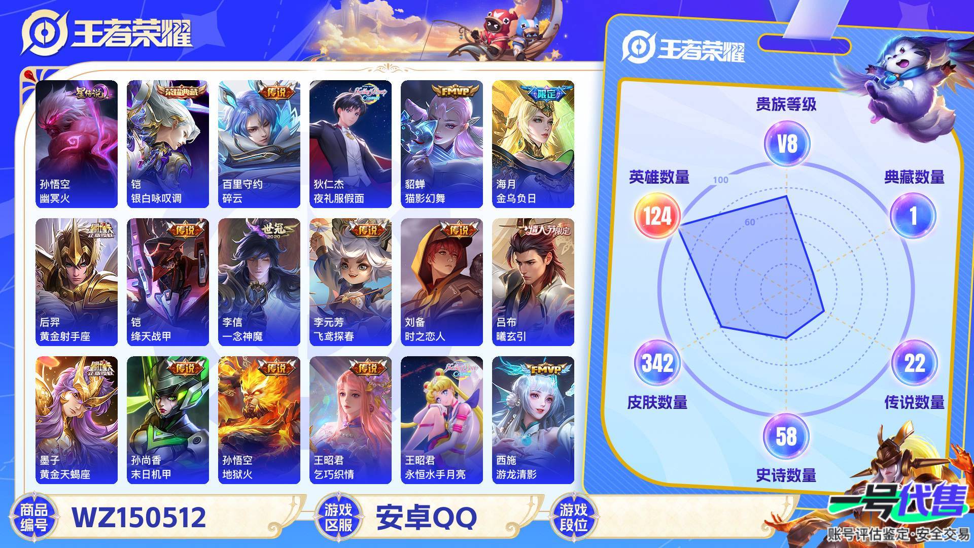 WZ150512