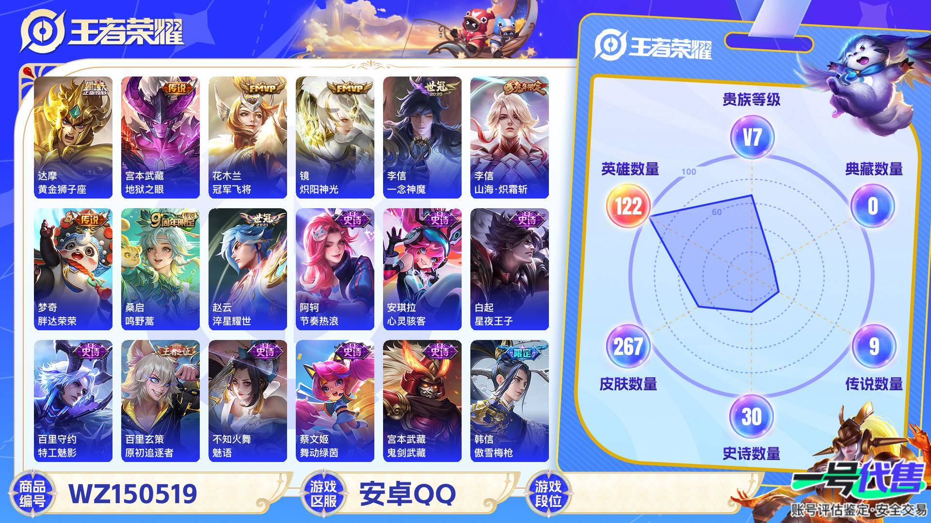 WZ150519