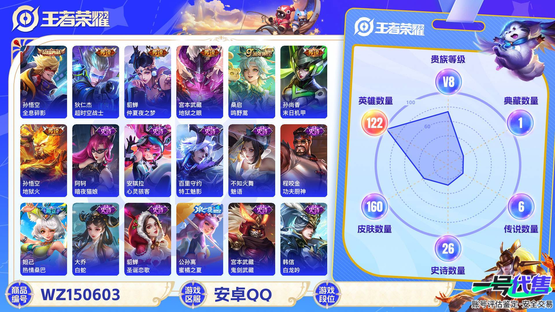 WZ150603