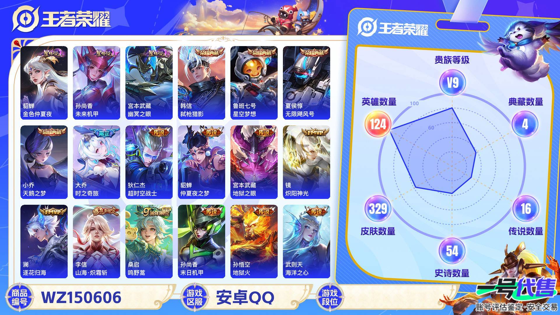 WZ150606