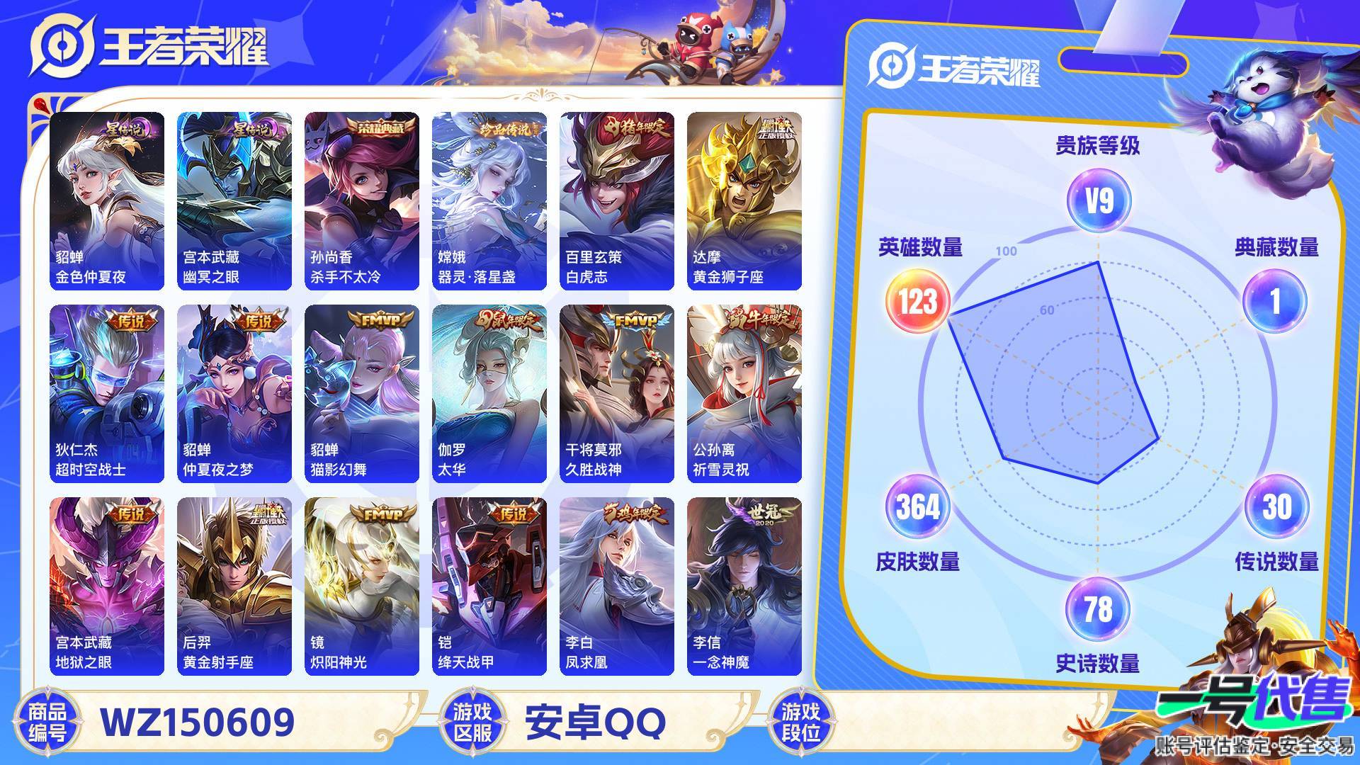 WZ150609
