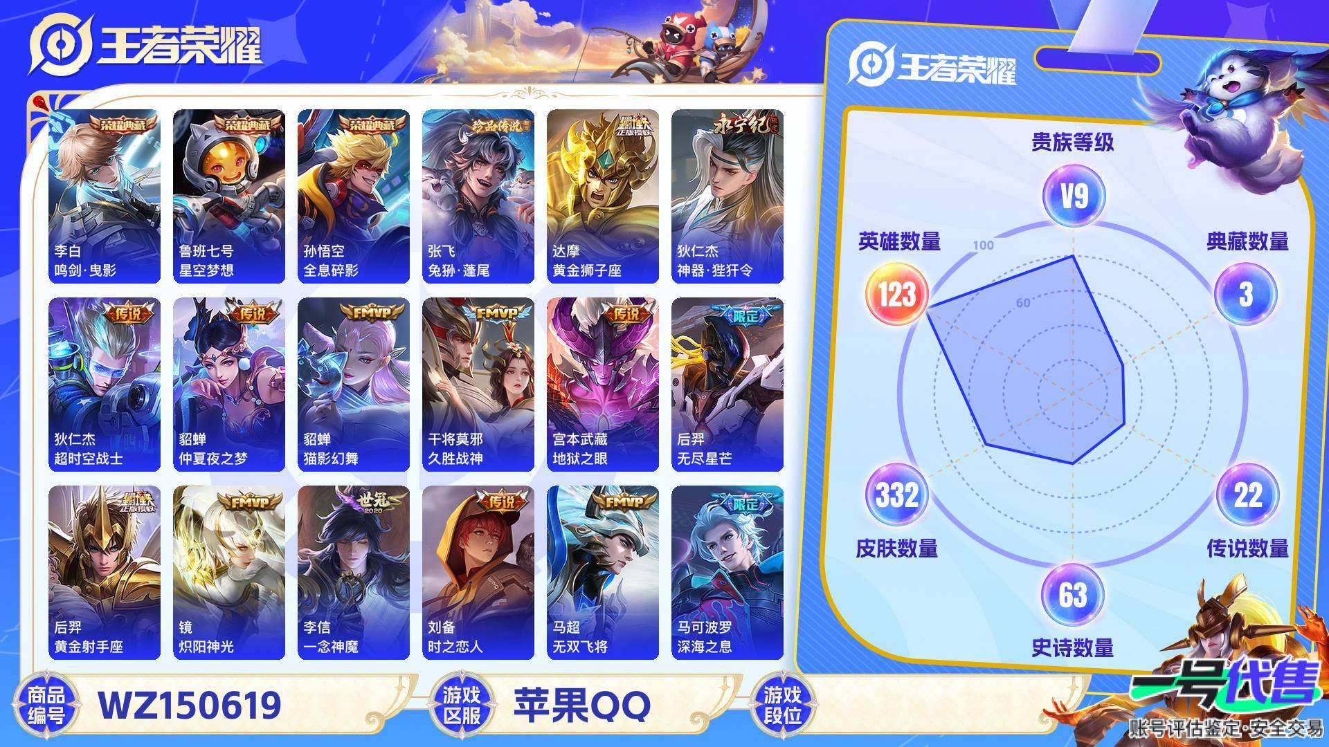 WZ150619