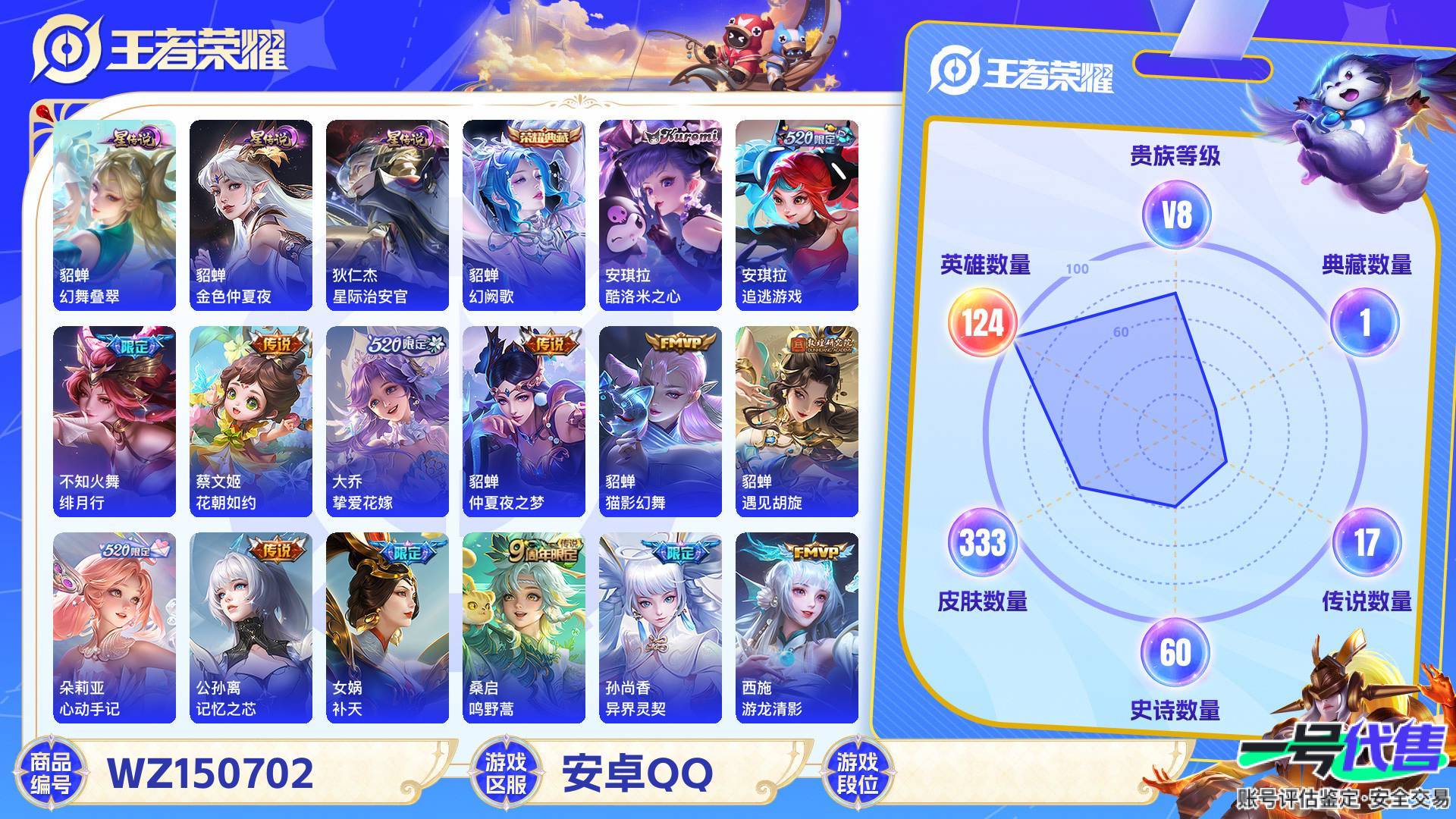 WZ150702