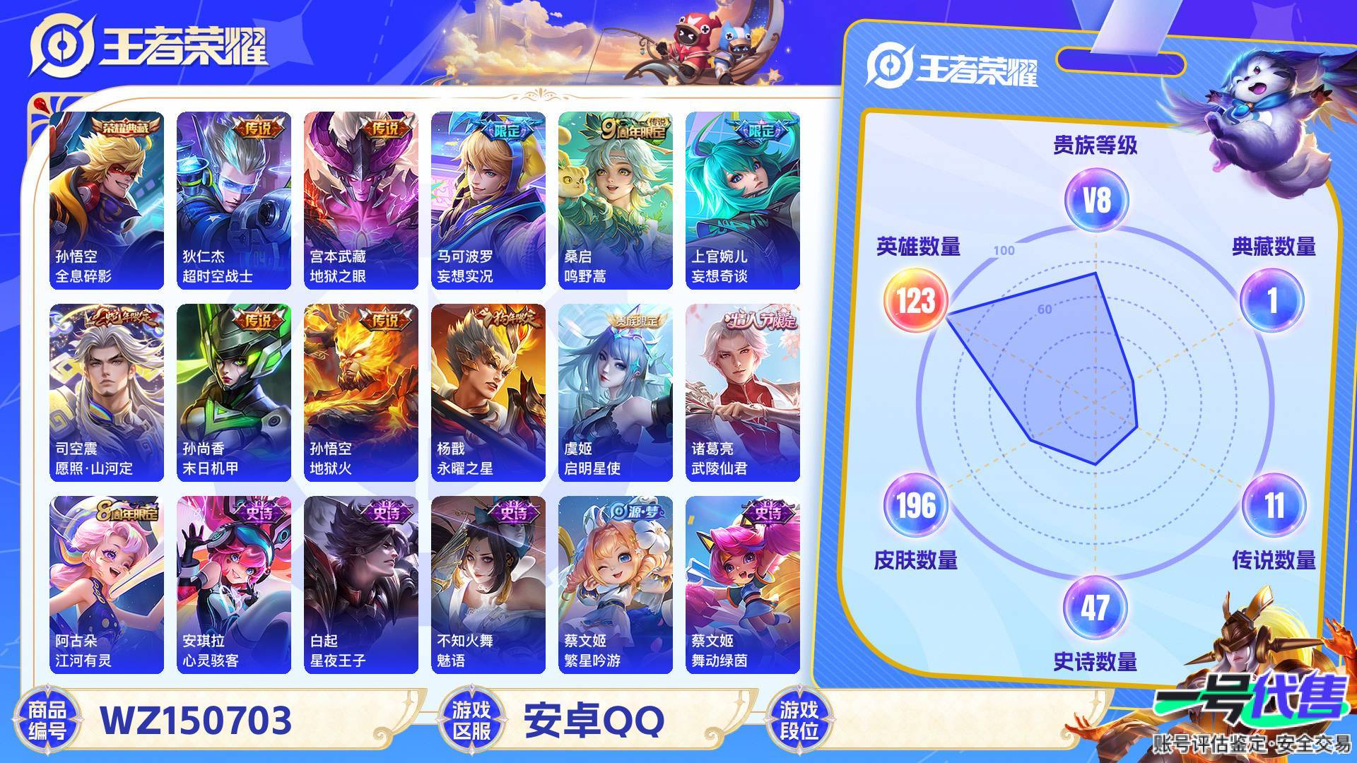 WZ150703