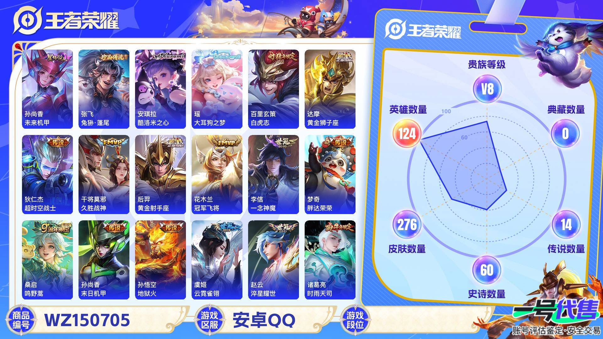 WZ150705